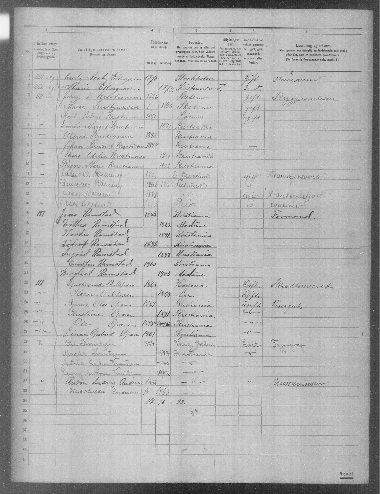 OBA, Municipal Census 1904 for Kristiania, 1904, p. 1393