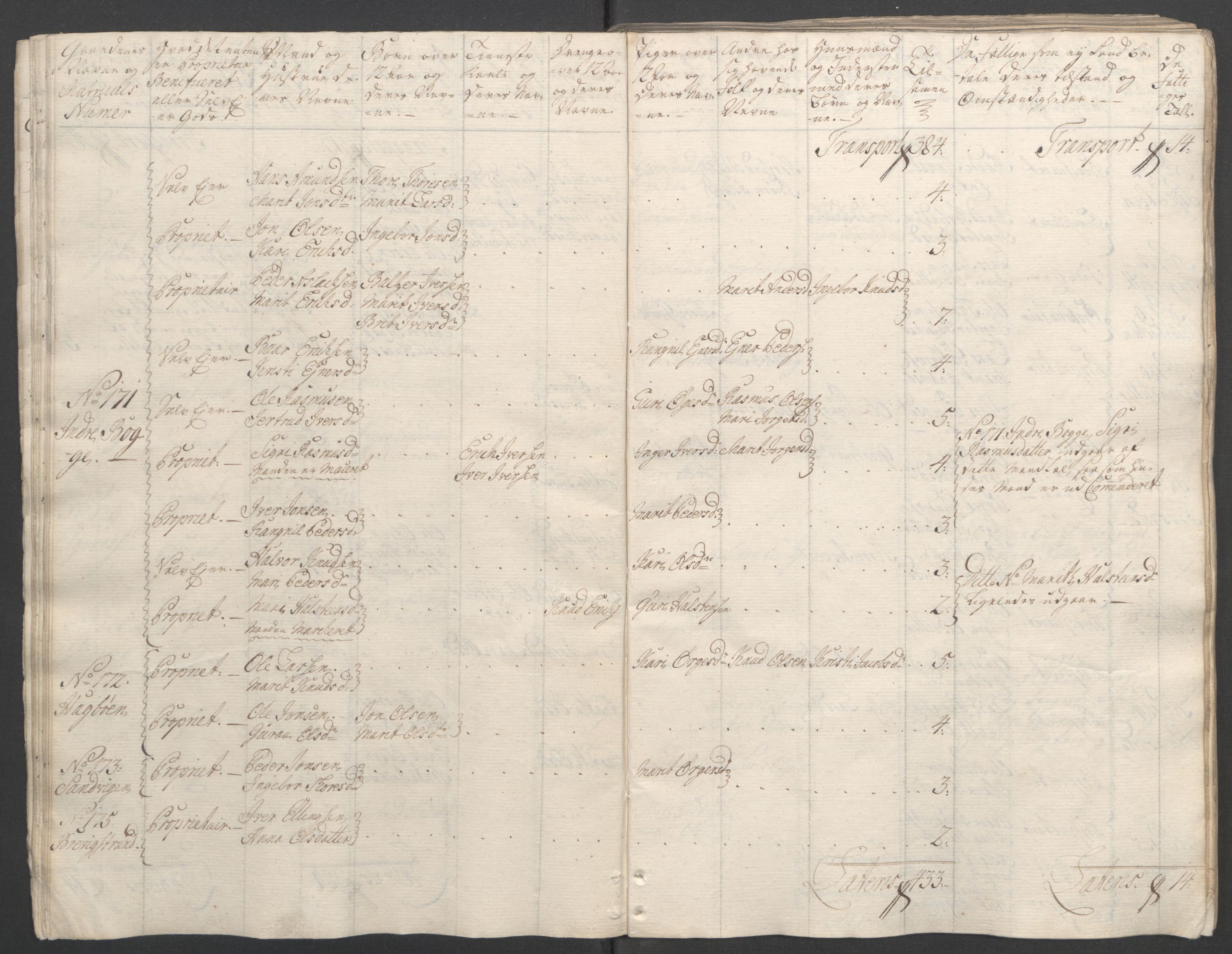 Rentekammeret inntil 1814, Reviderte regnskaper, Fogderegnskap, RA/EA-4092/R55/L3730: Ekstraskatten Romsdal, 1762-1763, p. 31