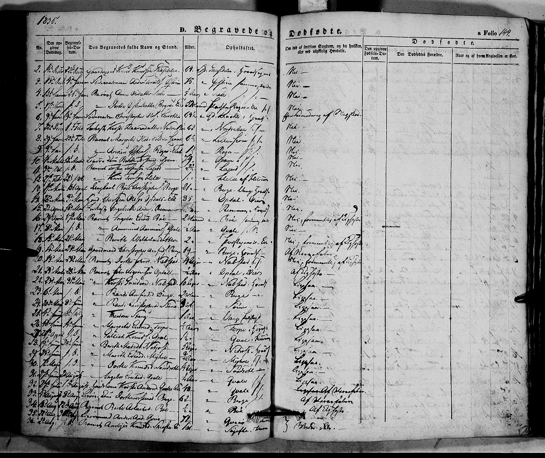 Vang prestekontor, Valdres, SAH/PREST-140/H/Ha/L0005: Parish register (official) no. 5, 1831-1845, p. 144