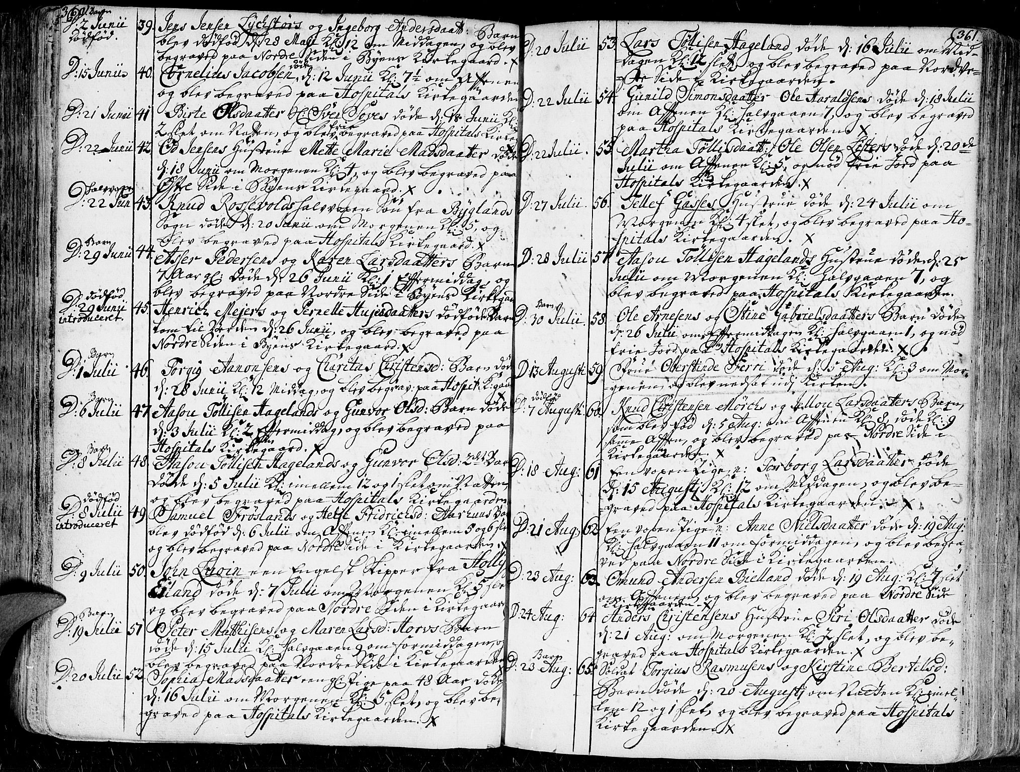 Kristiansand domprosti, AV/SAK-1112-0006/F/Fa/L0001: Parish register (official) no. A 1, 1734-1793, p. 360-361