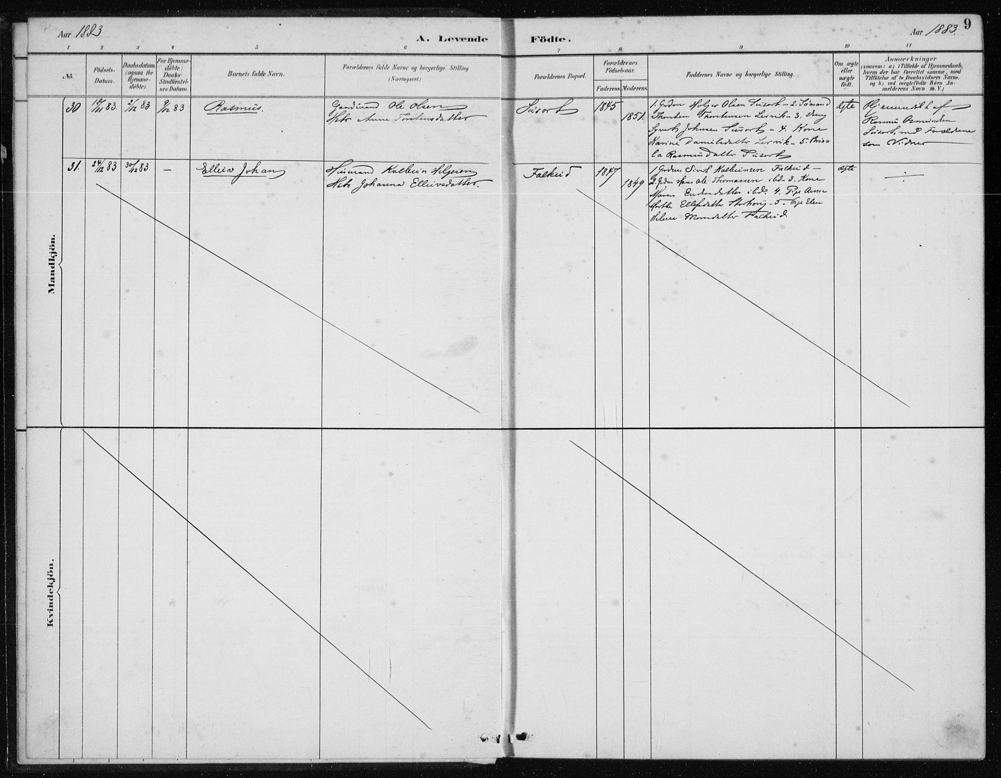 Tysvær sokneprestkontor, AV/SAST-A -101864/H/Ha/Hab/L0004: Parish register (copy) no. B 4, 1883-1896, p. 9