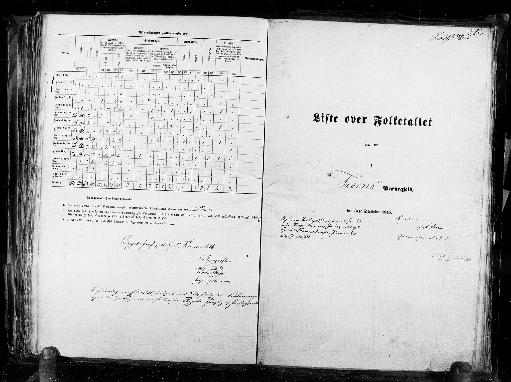 RA, Census 1845, vol. 3: Hedemarken amt og Kristians amt, 1845, p. 376