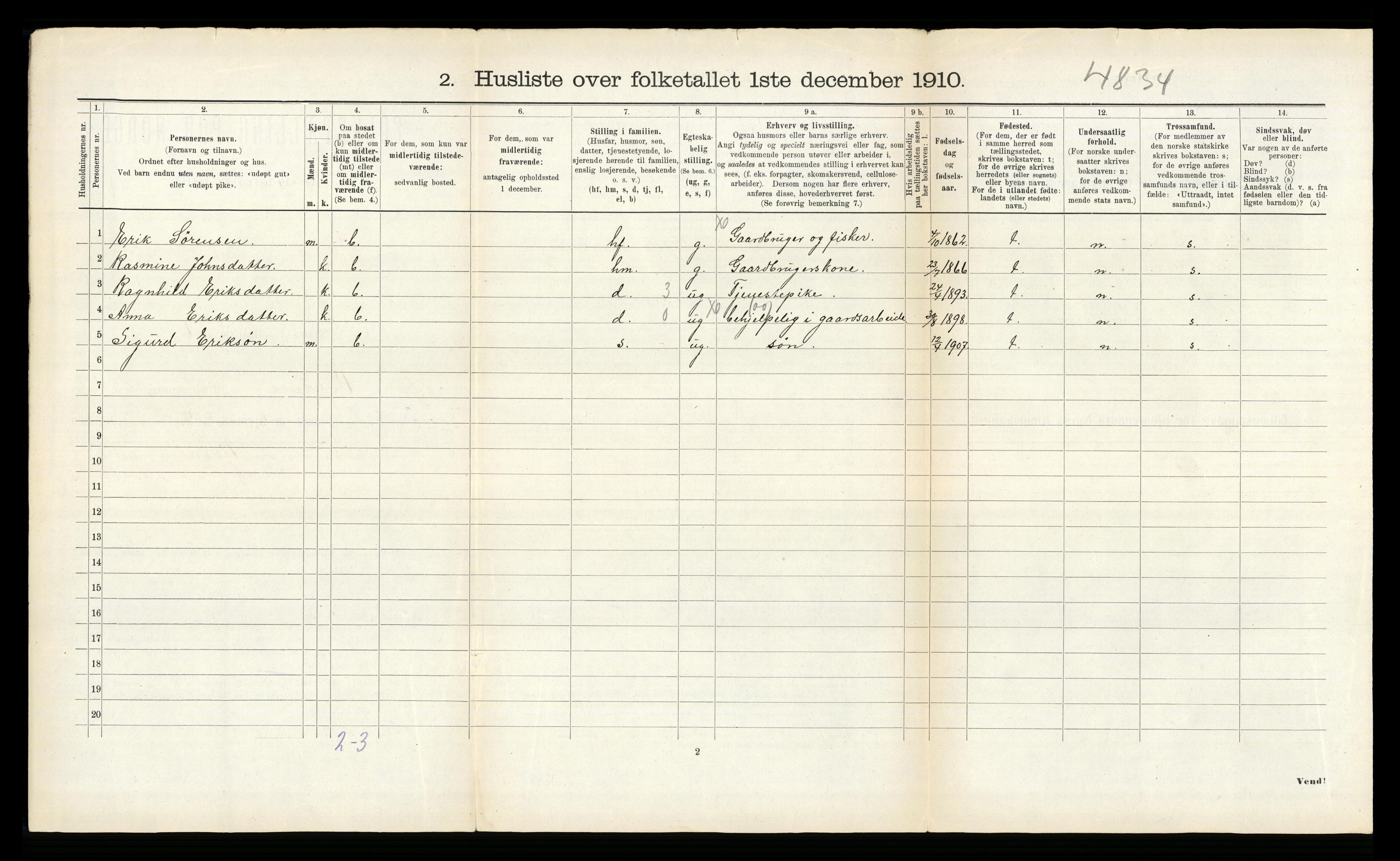 RA, 1910 census for Volda, 1910, p. 93