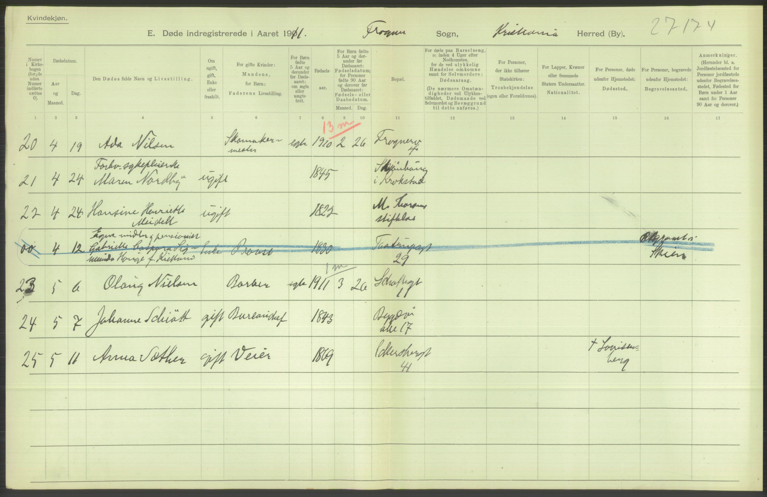 Statistisk sentralbyrå, Sosiodemografiske emner, Befolkning, RA/S-2228/D/Df/Dfb/Dfba/L0010: Kristiania: Døde kvinner samt dødfødte., 1911, p. 620