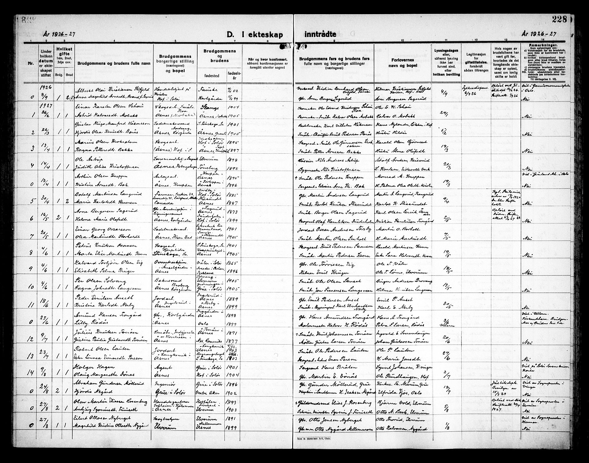 Åsnes prestekontor, SAH/PREST-042/H/Ha/Haa/L0000C: Parish register (official) no. 0A, 1890-1929, p. 228