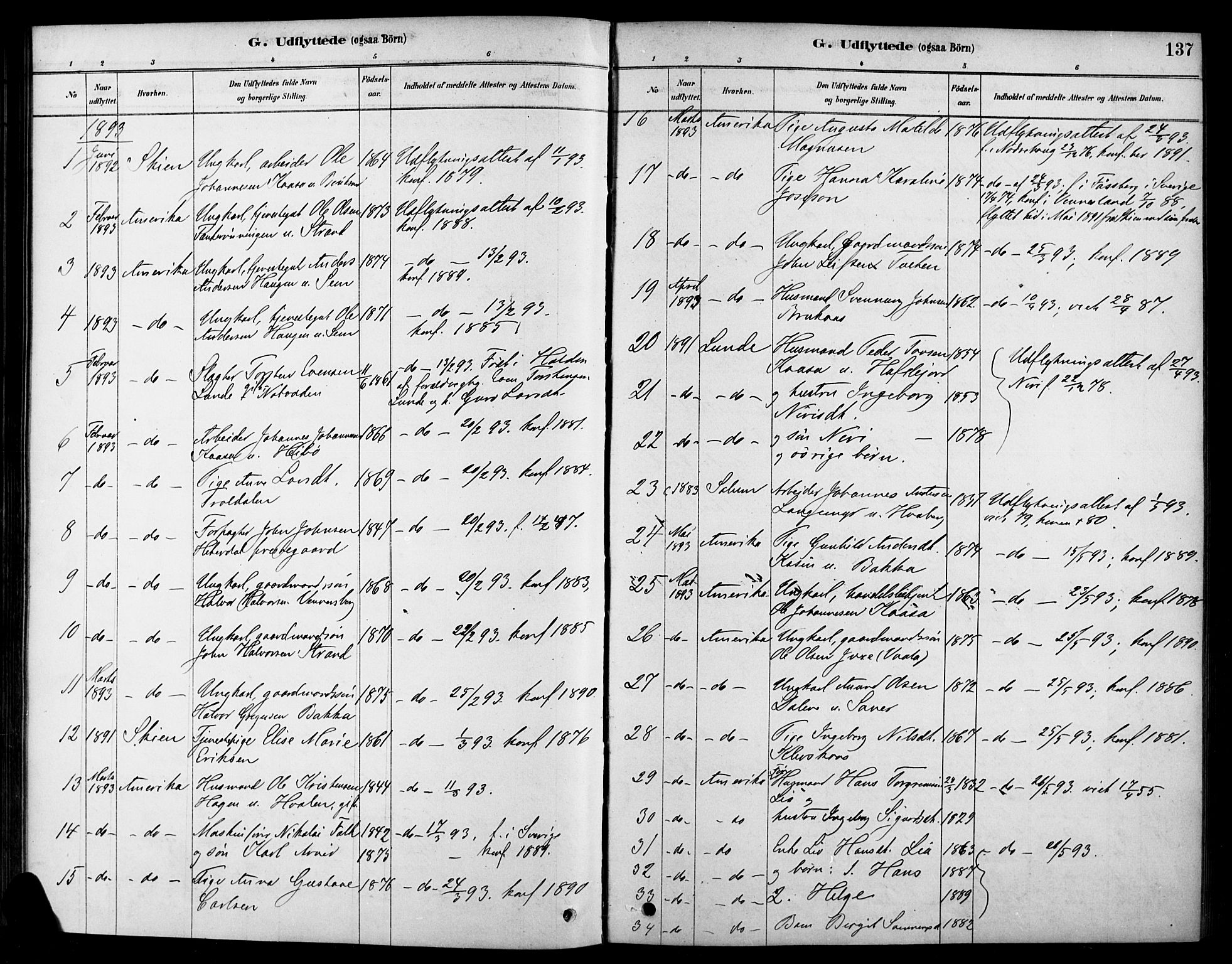 Heddal kirkebøker, SAKO/A-268/F/Fa/L0009: Parish register (official) no. I 9, 1878-1903, p. 137