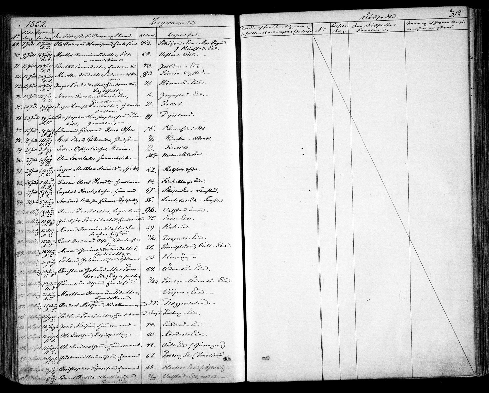 Nes prestekontor Kirkebøker, AV/SAO-A-10410/F/Fa/L0007: Parish register (official) no. I 7, 1846-1858, p. 312