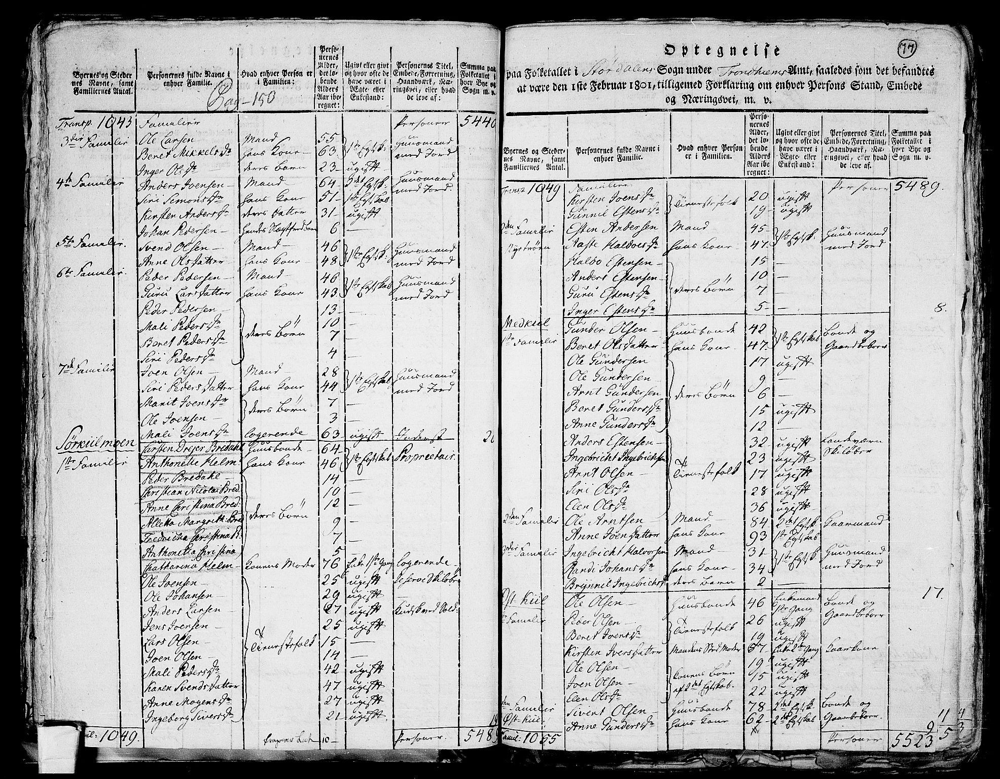 RA, 1801 census for 1714P Stjørdal, 1801, p. 76b-77a