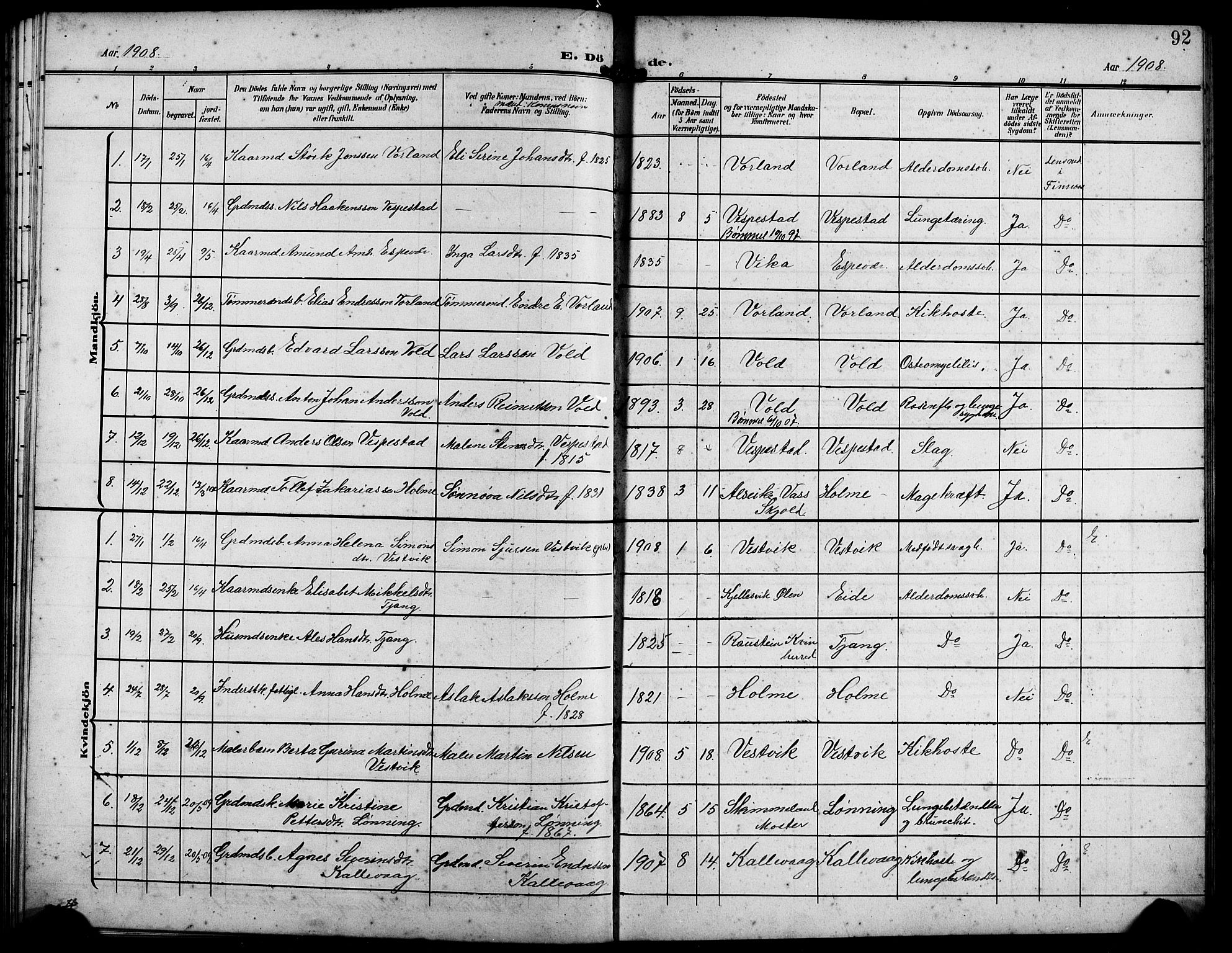 Finnås sokneprestembete, AV/SAB-A-99925/H/Ha/Hab/Habc/L0003: Parish register (copy) no. C 3, 1907-1917, p. 92