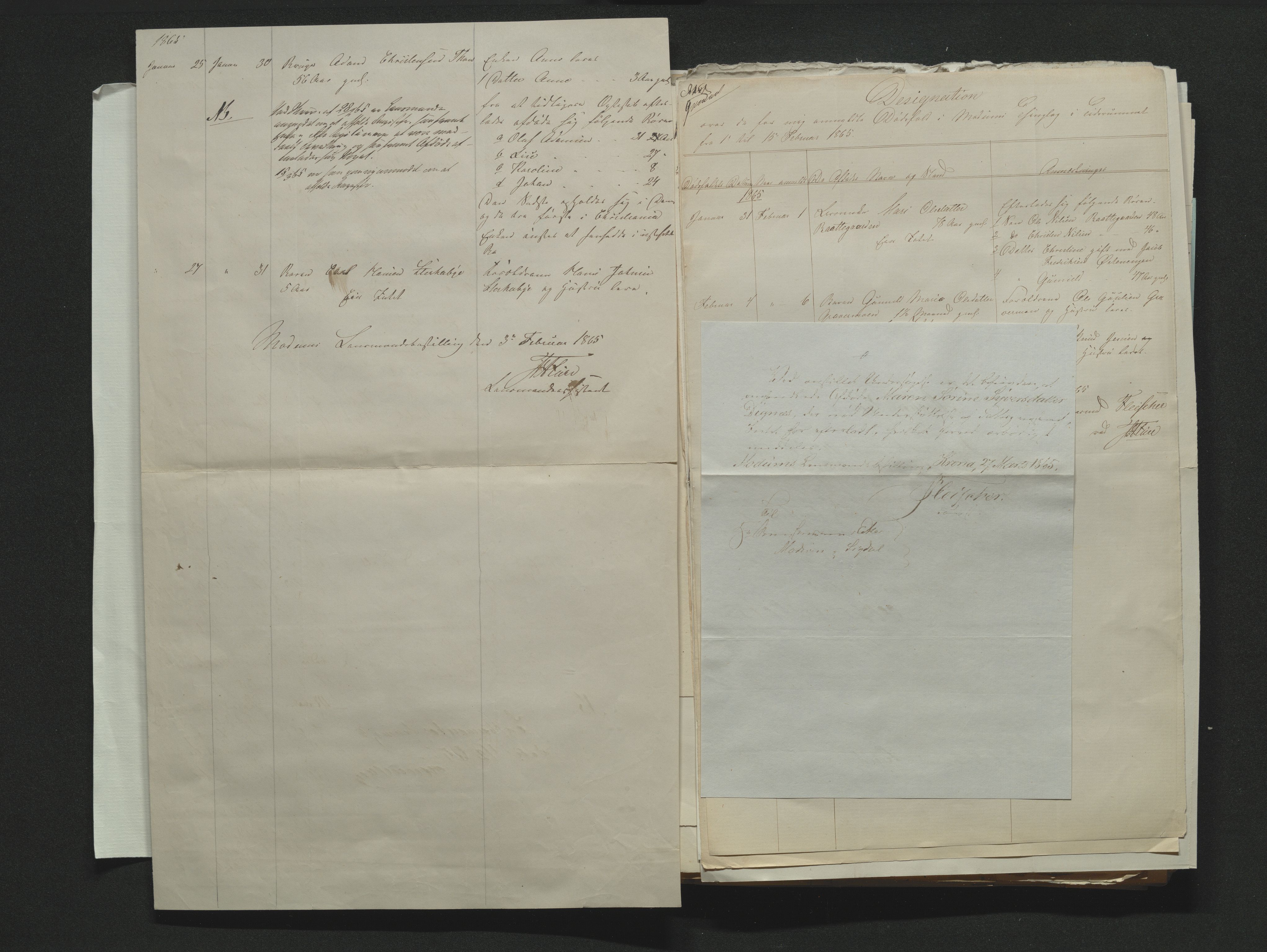 Eiker, Modum og Sigdal sorenskriveri, AV/SAKO-A-123/H/Ha/Hab/L0011: Dødsfallsmeldinger, 1862-1865, p. 570