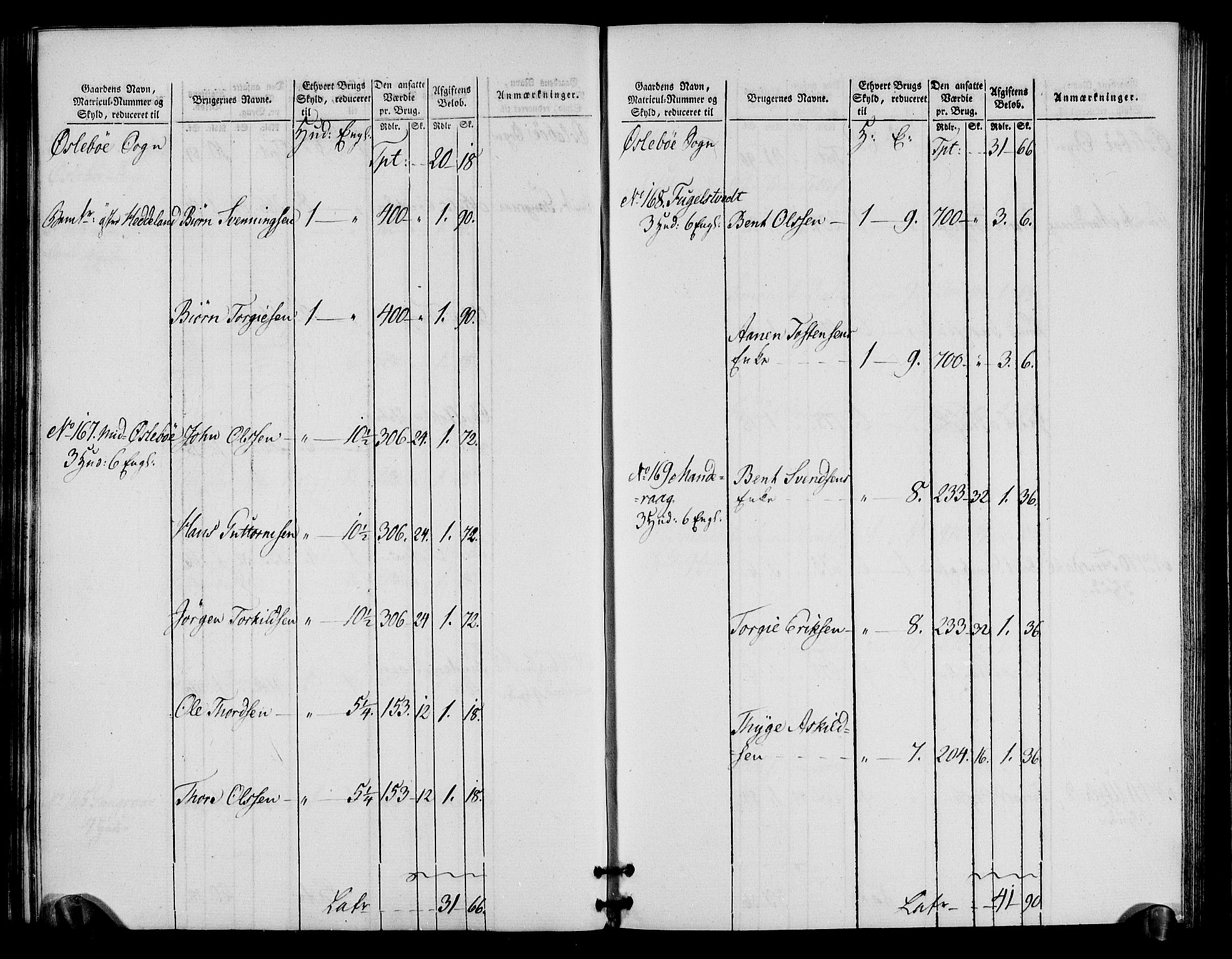 Rentekammeret inntil 1814, Realistisk ordnet avdeling, AV/RA-EA-4070/N/Ne/Nea/L0090: Mandal fogderi. Oppebørselsregister, 1803-1804, p. 50