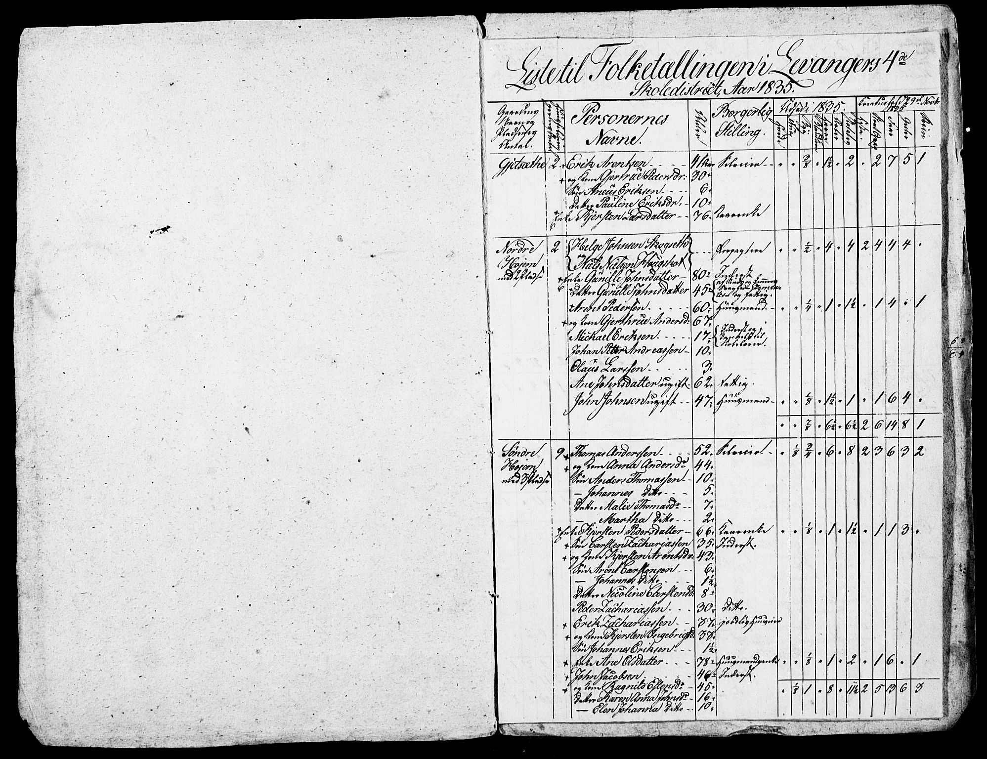 , Census 1835 for Skogn, 1835, p. 107