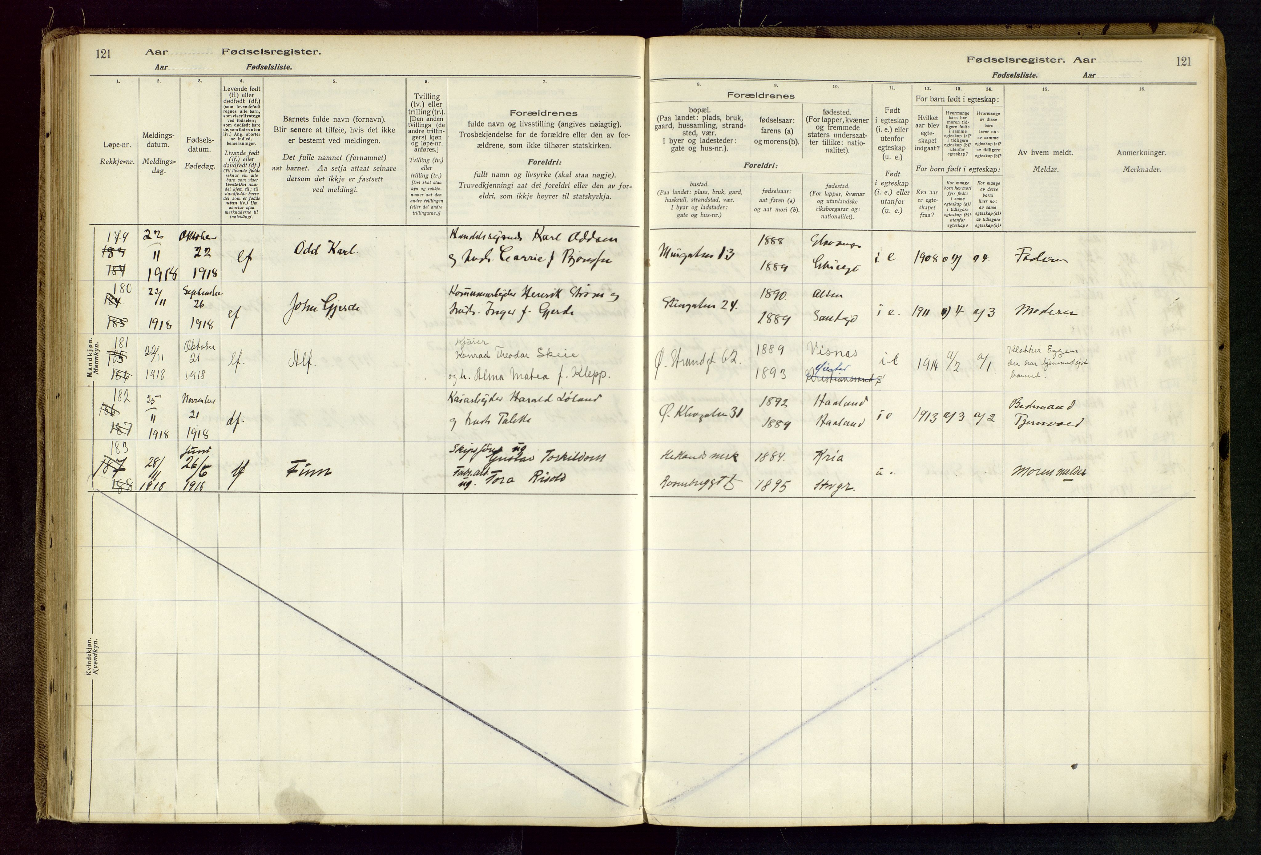 Domkirken sokneprestkontor, AV/SAST-A-101812/002/B/L0001: Birth register no. 1, 1916-1920, p. 121