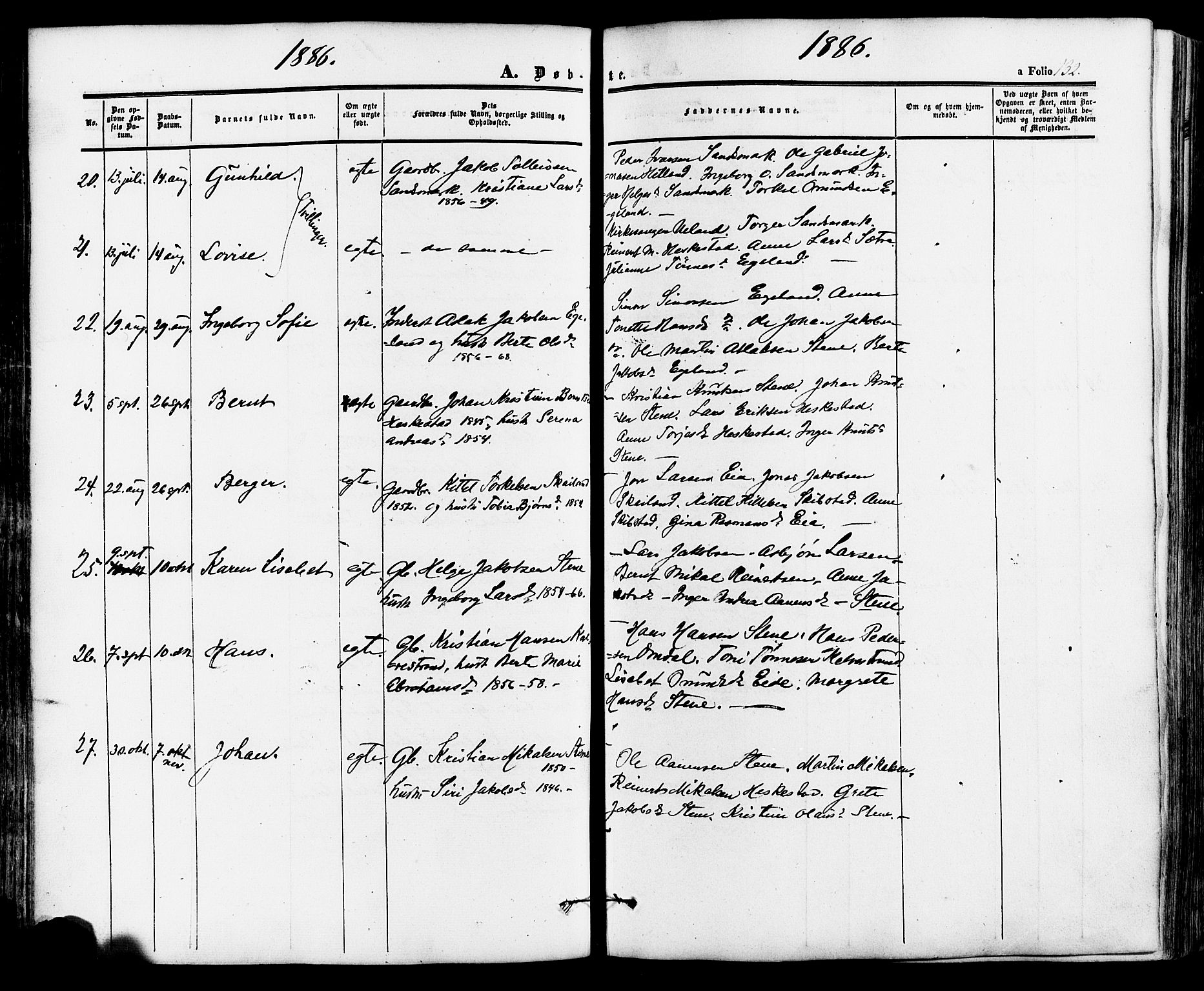 Lund sokneprestkontor, AV/SAST-A-101809/S06/L0010: Parish register (official) no. A 9, 1854-1886, p. 132