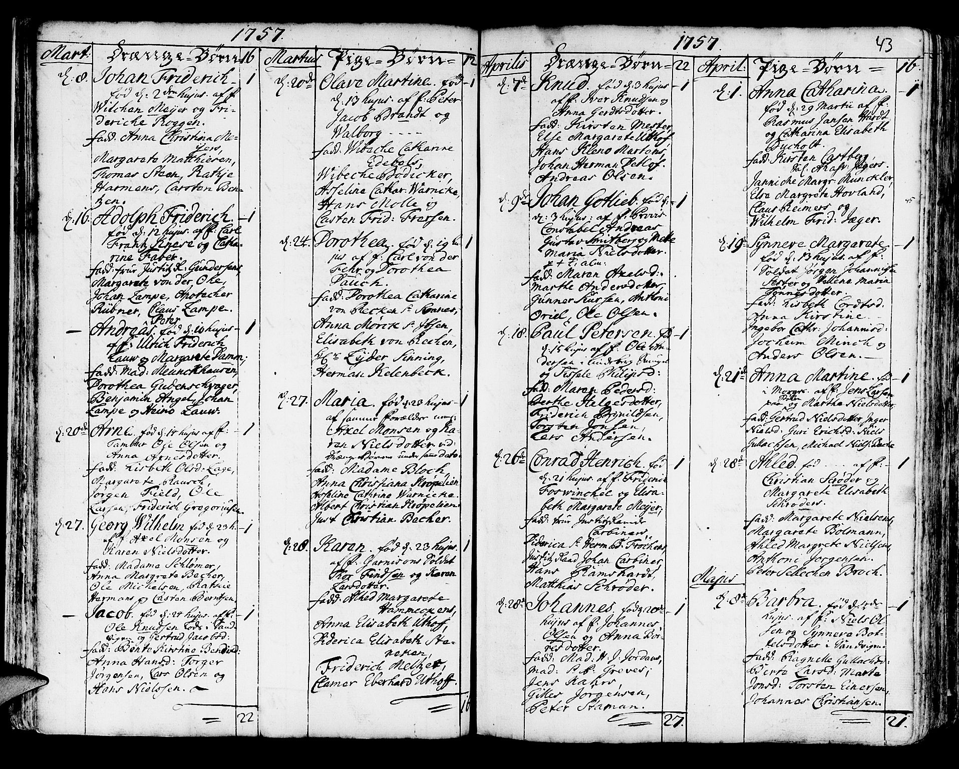 Korskirken sokneprestembete, AV/SAB-A-76101/H/Haa/L0005: Parish register (official) no. A 5, 1751-1789, p. 43