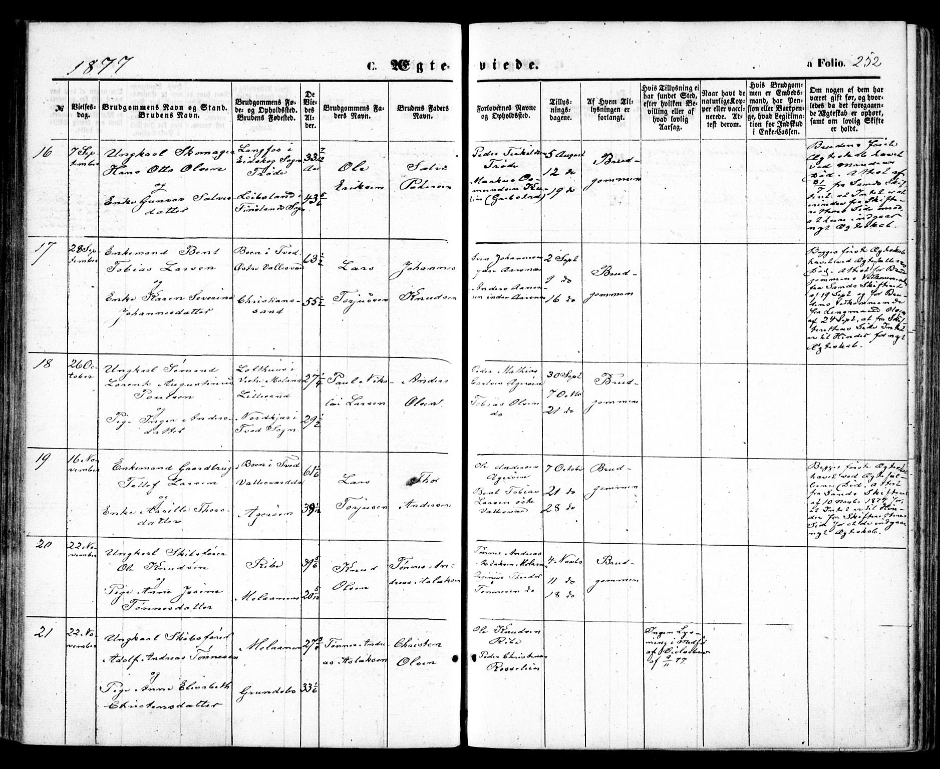 Høvåg sokneprestkontor, SAK/1111-0025/F/Fa/L0004: Parish register (official) no. A 4, 1859-1877, p. 252