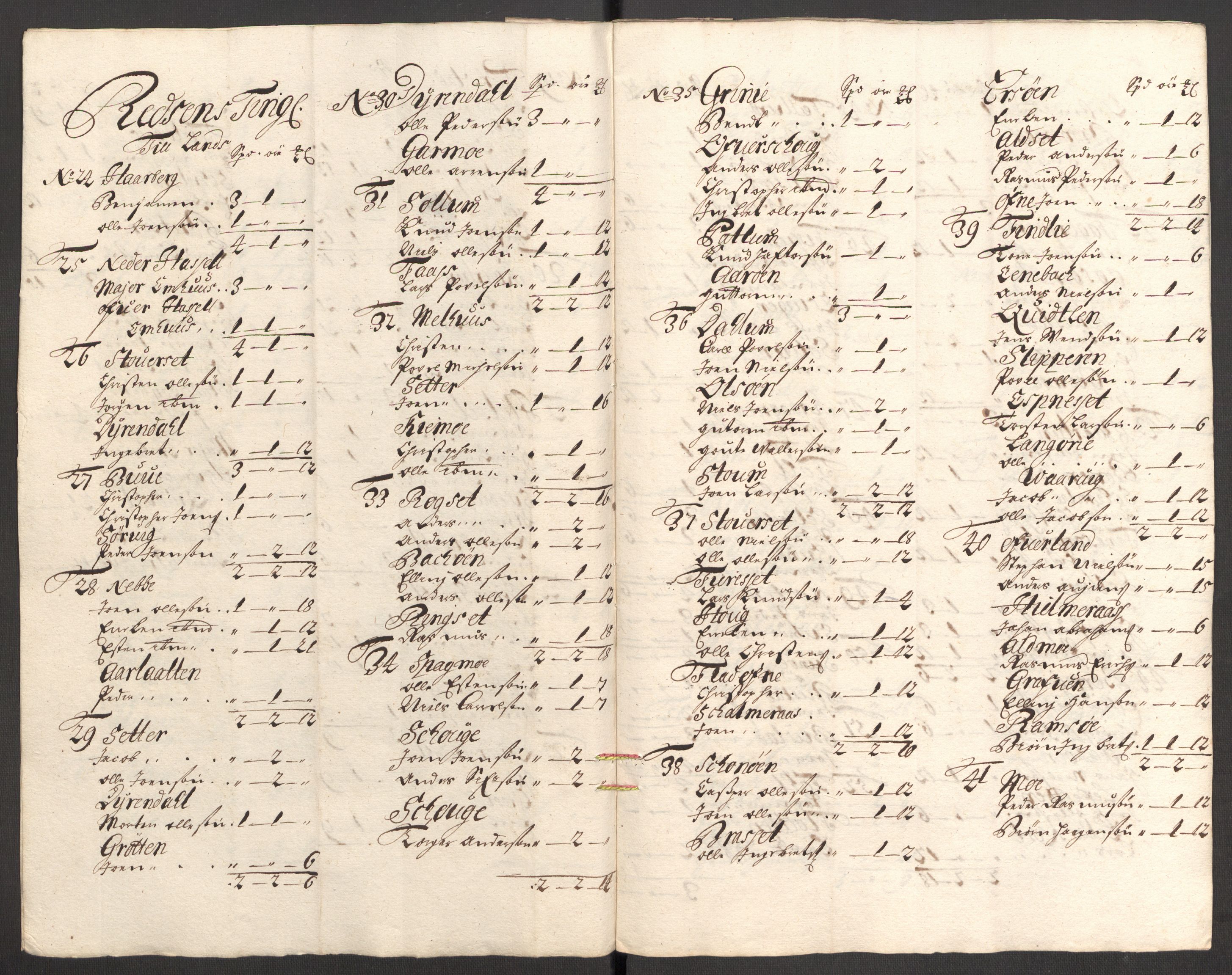 Rentekammeret inntil 1814, Reviderte regnskaper, Fogderegnskap, RA/EA-4092/R57/L3855: Fogderegnskap Fosen, 1702-1703, p. 121