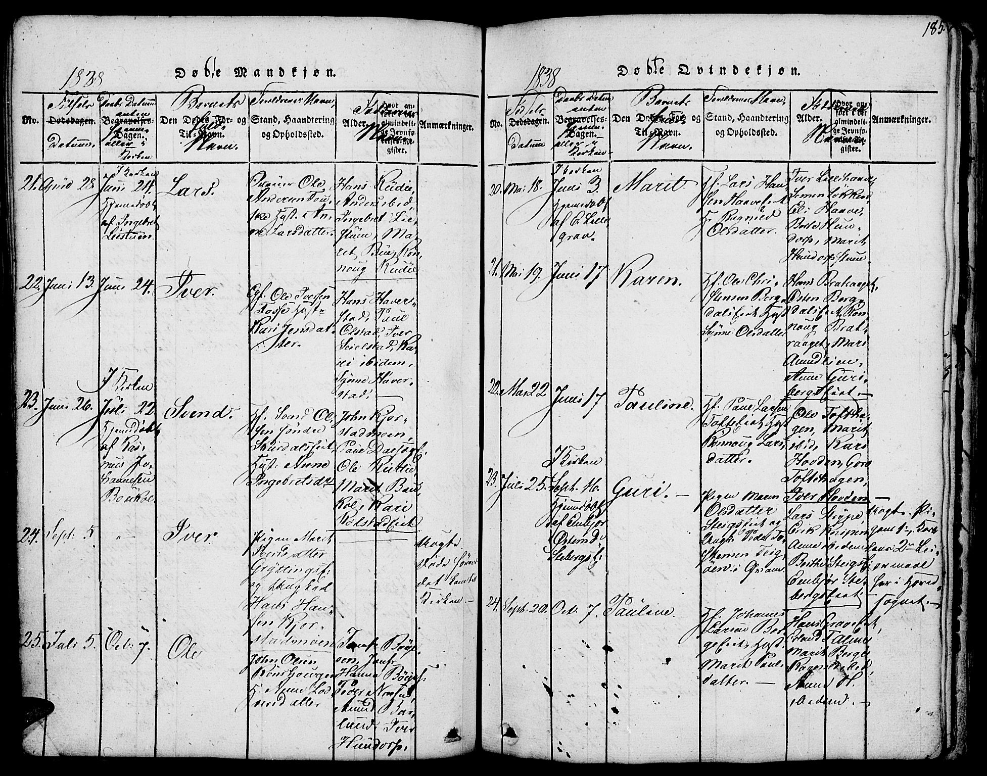 Fron prestekontor, SAH/PREST-078/H/Ha/Hab/L0001: Parish register (copy) no. 1, 1816-1843, p. 185