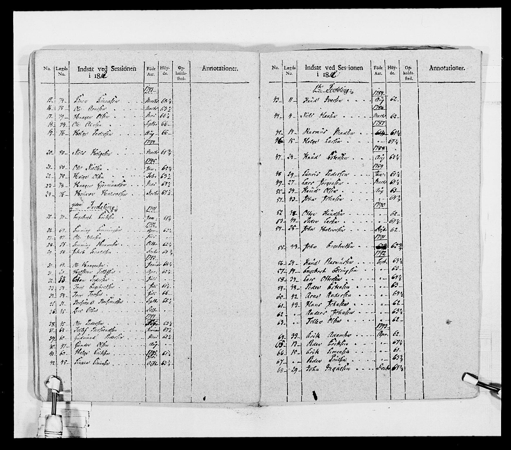 Generalitets- og kommissariatskollegiet, Det kongelige norske kommissariatskollegium, AV/RA-EA-5420/E/Eh/L0027: Skiløperkompaniene, 1812-1832, p. 183