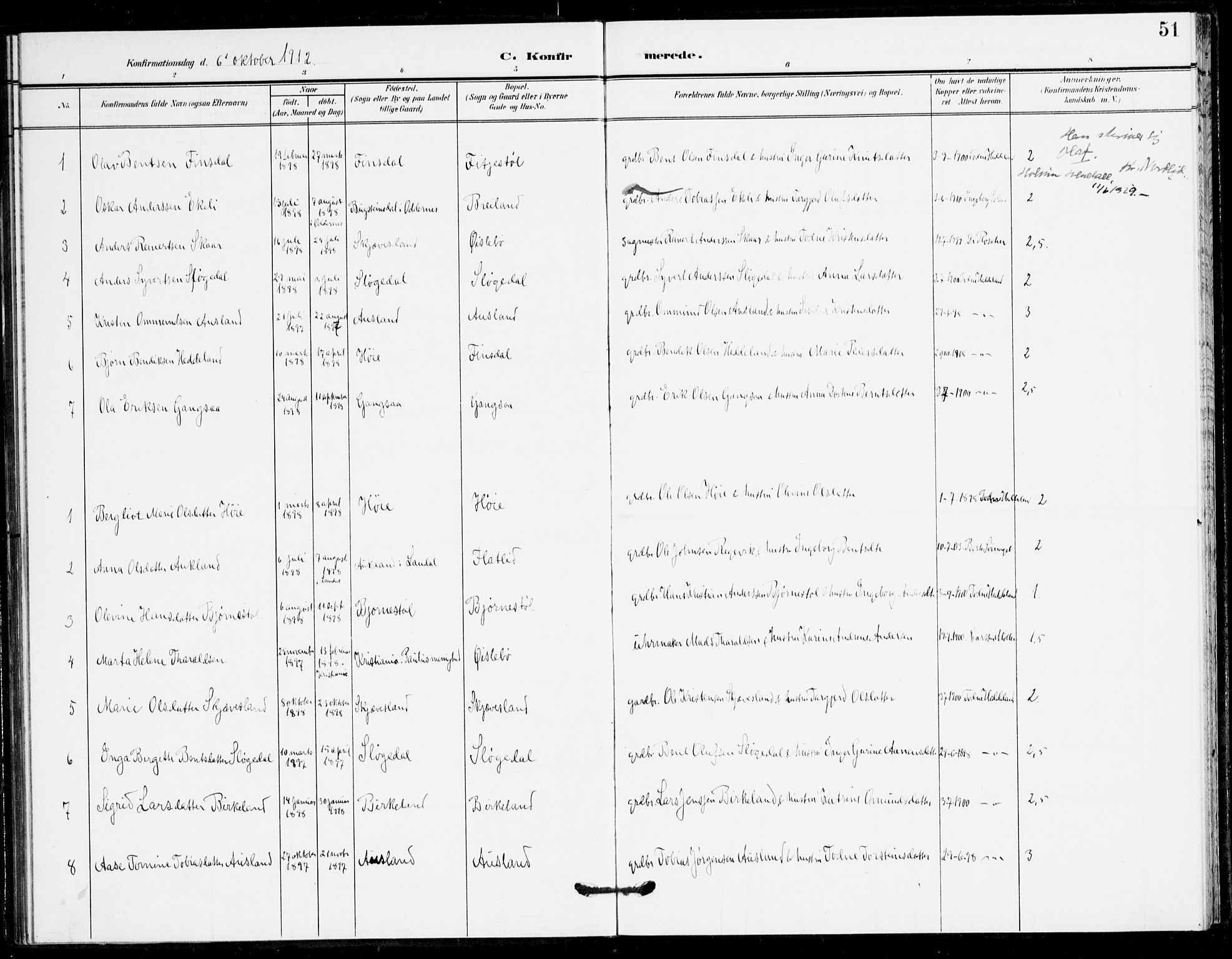 Holum sokneprestkontor, SAK/1111-0022/F/Fa/Fac/L0005: Parish register (official) no. A 5, 1908-1930, p. 51