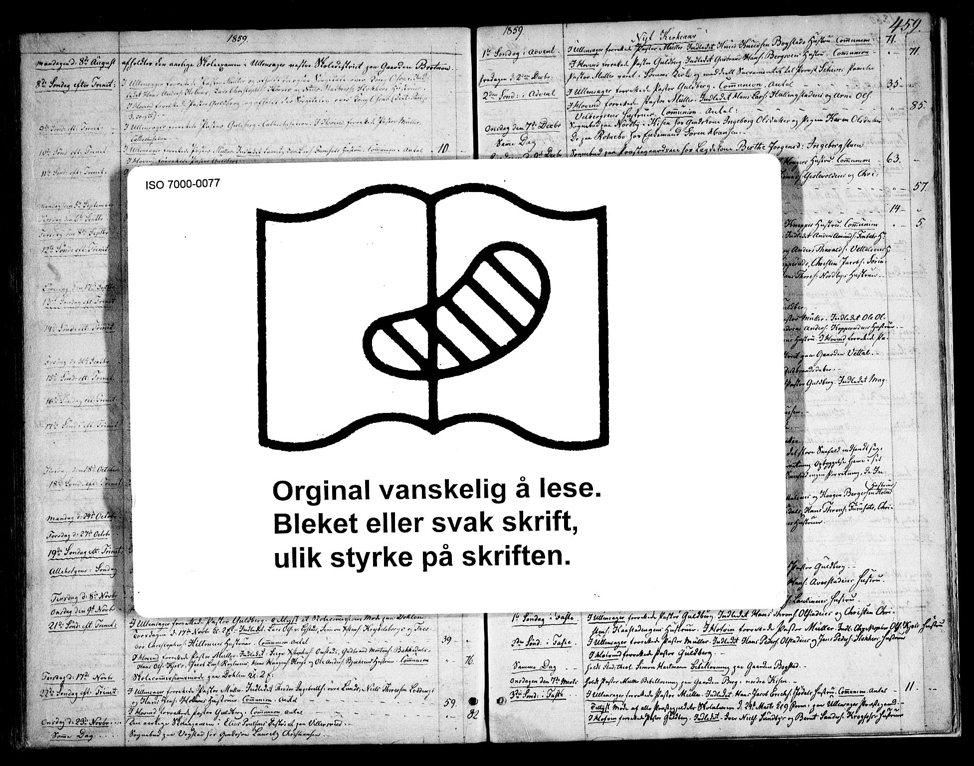 Ullensaker prestekontor Kirkebøker, AV/SAO-A-10236a/F/Fa/L0015.b: Parish register (official) no. I 15B, 1851-1862, p. 459