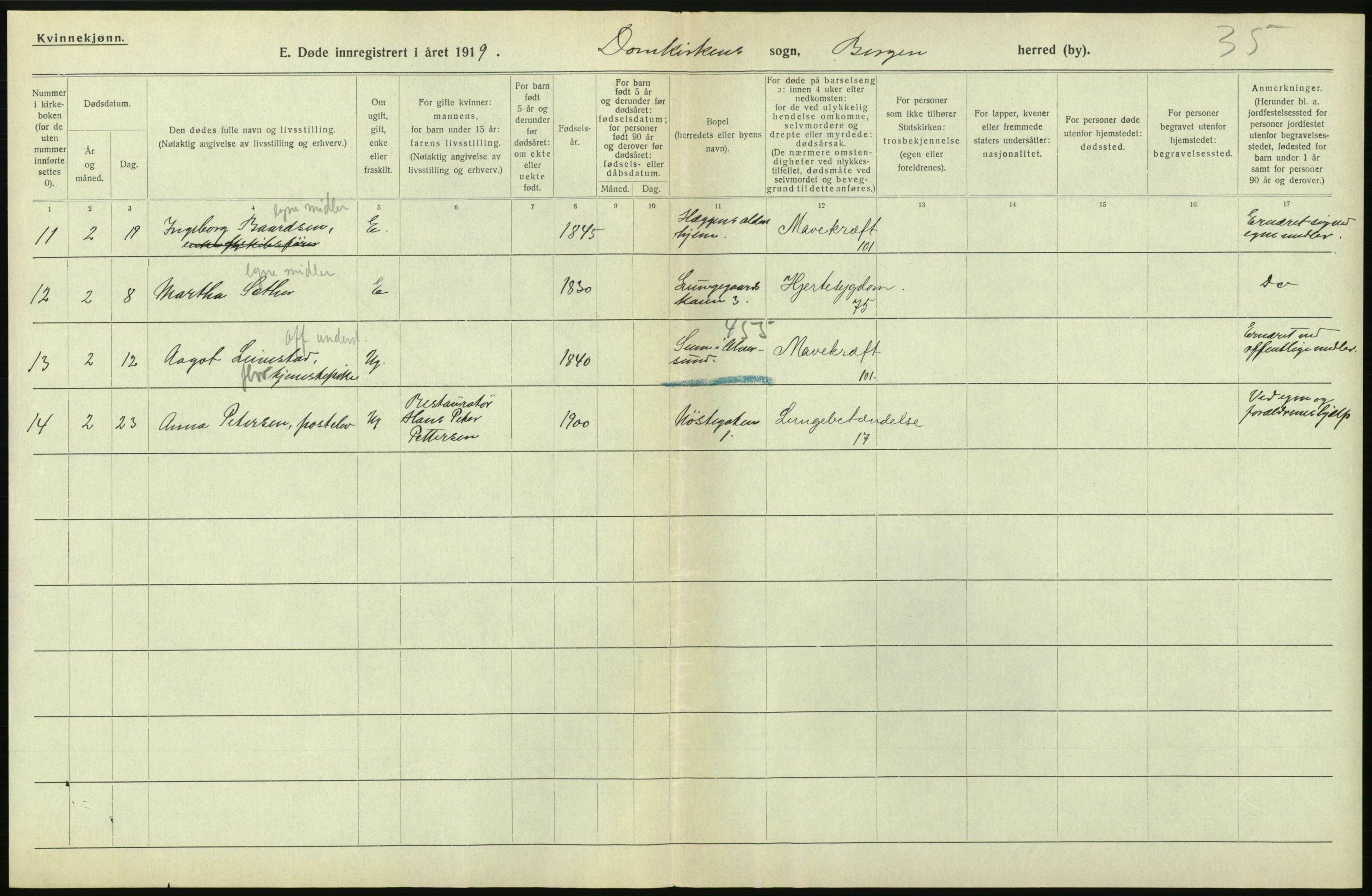 Statistisk sentralbyrå, Sosiodemografiske emner, Befolkning, AV/RA-S-2228/D/Df/Dfb/Dfbi/L0035: Bergen: Gifte, døde, dødfødte., 1919, p. 672