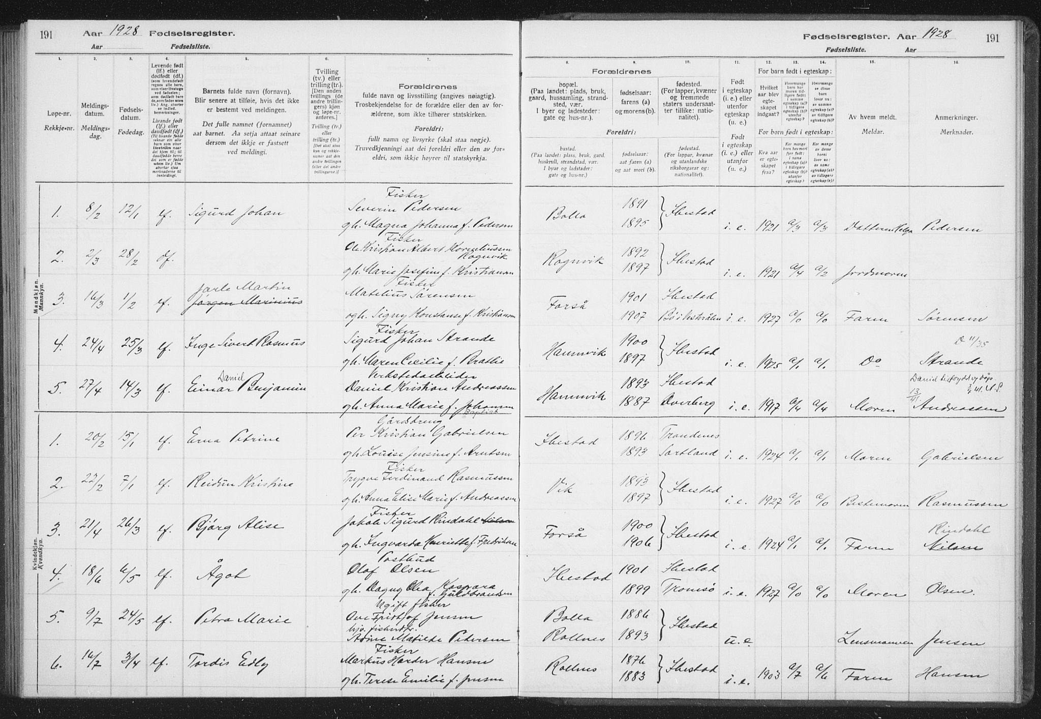 Ibestad sokneprestembete, AV/SATØ-S-0077/I/Ic/L0061: Birth register no. 61, 1917-1929, p. 191