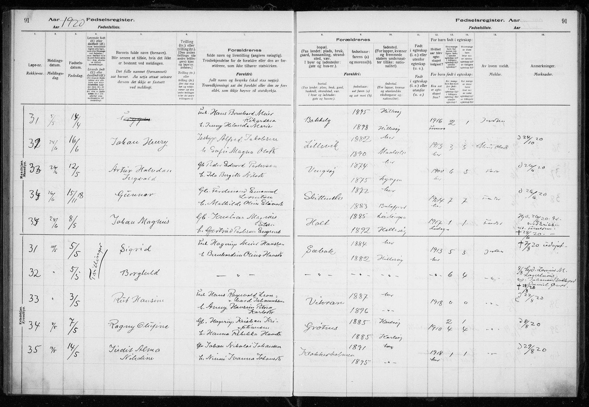 Tromsøysund sokneprestkontor, AV/SATØ-S-1304/H/Ha/L0079: Birth register no. 79, 1916-1924, p. 91