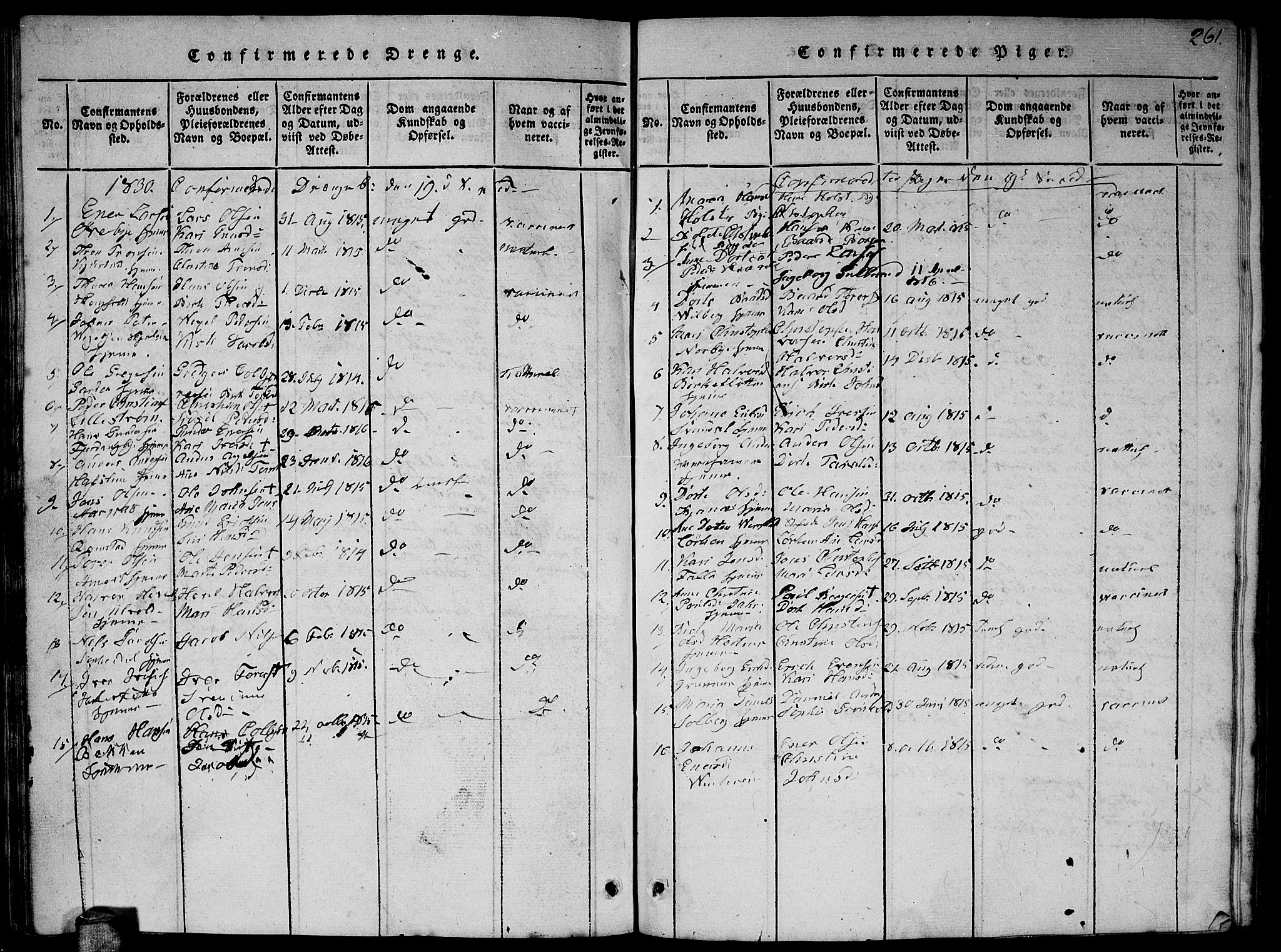 Fet prestekontor Kirkebøker, AV/SAO-A-10370a/G/Ga/L0001: Parish register (copy) no. I 1, 1815-1842, p. 261