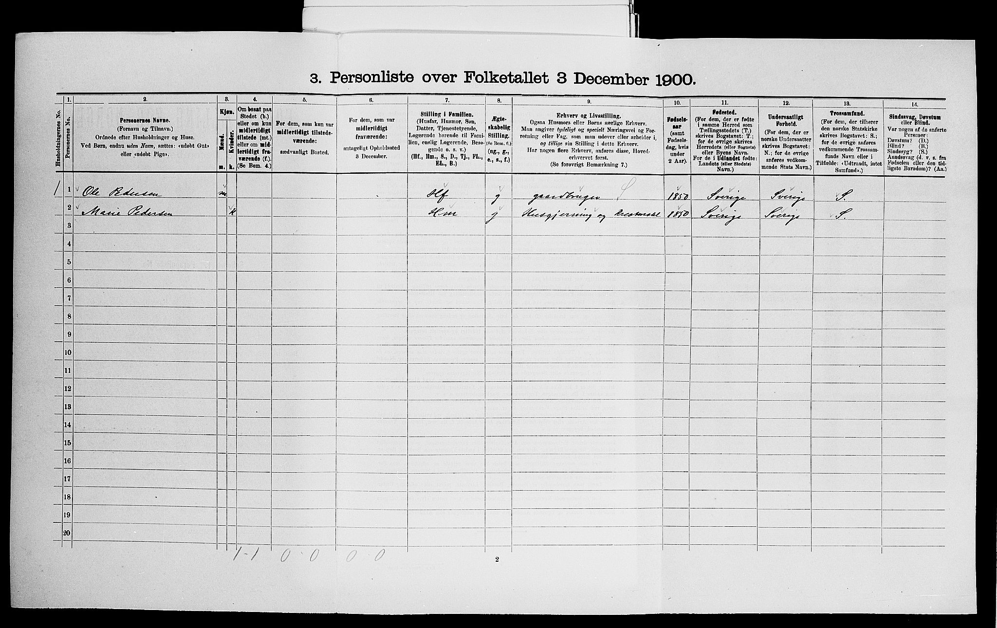 SAO, 1900 census for Idd, 1900