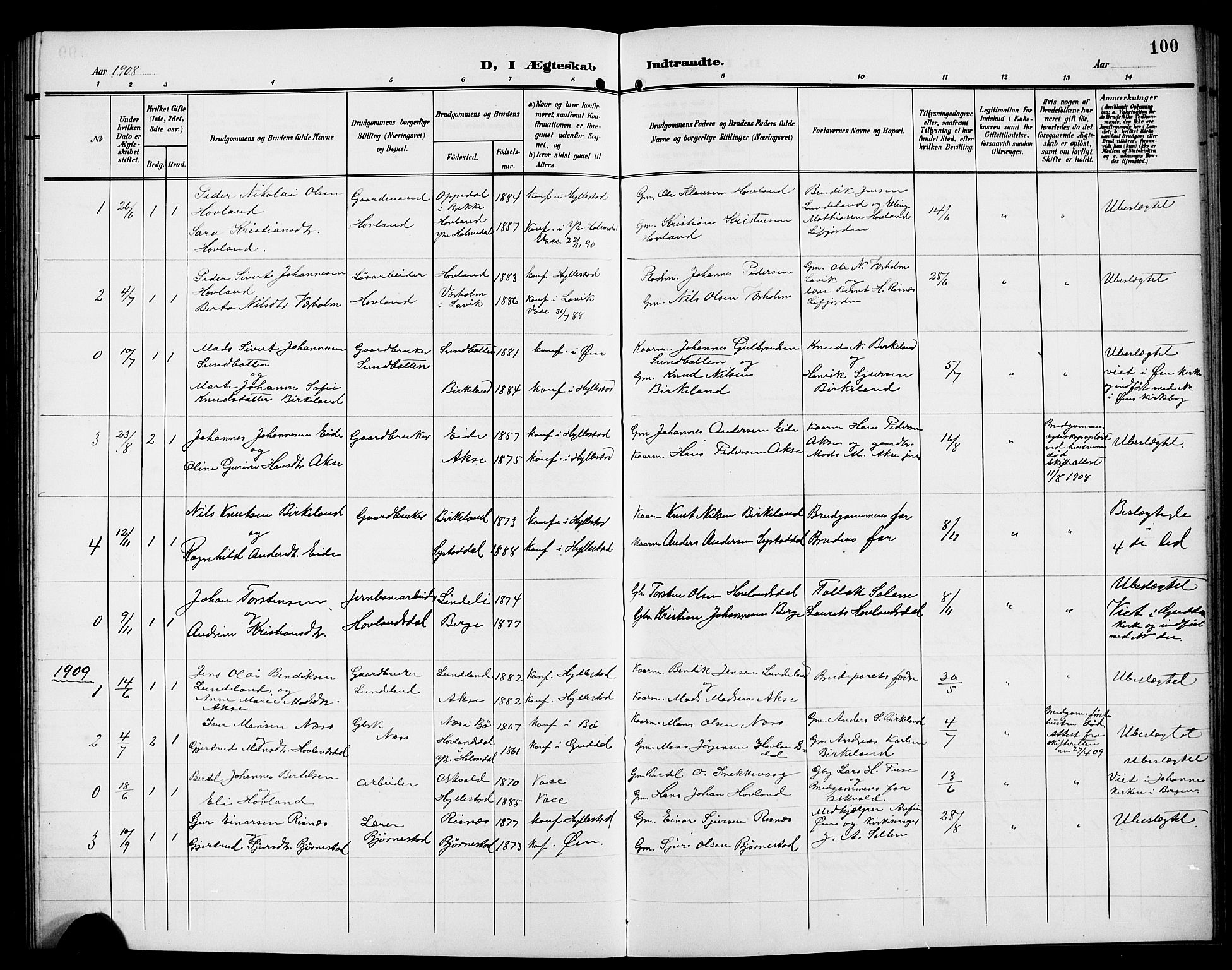 Hyllestad sokneprestembete, SAB/A-80401: Parish register (copy) no. A 3, 1906-1925, p. 100