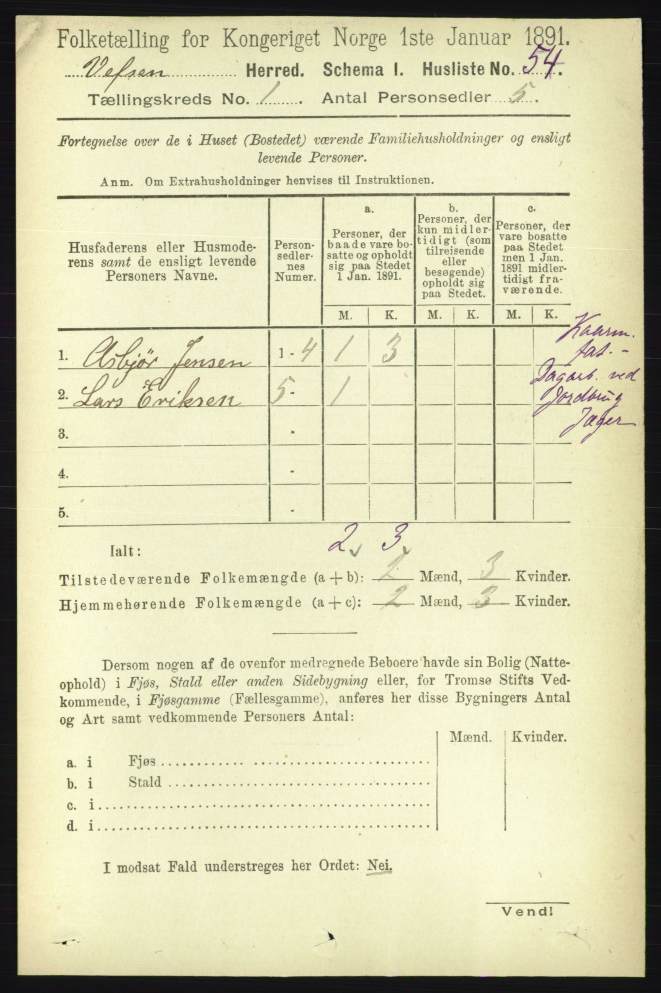 RA, 1891 census for 1824 Vefsn, 1891, p. 86