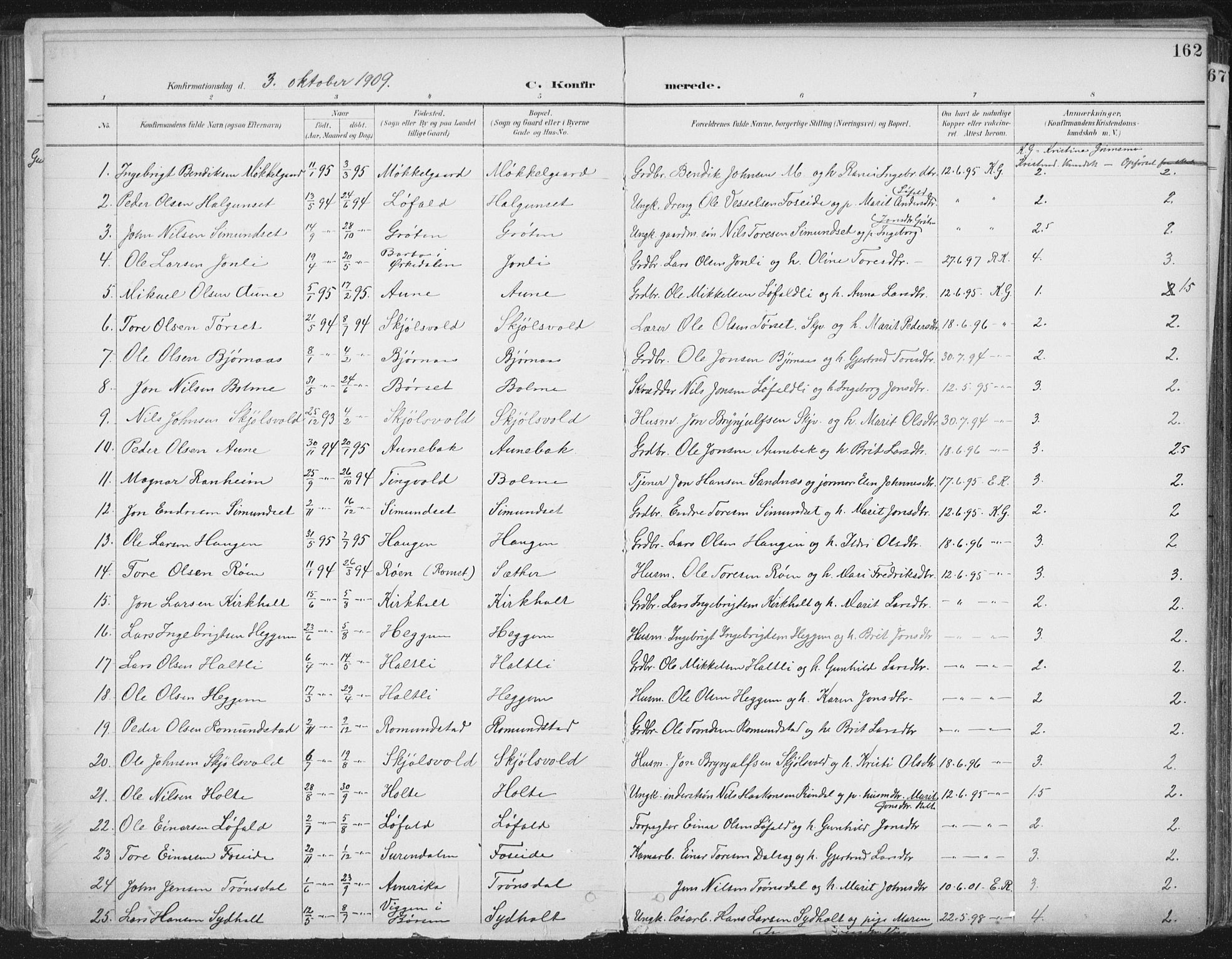 Ministerialprotokoller, klokkerbøker og fødselsregistre - Møre og Romsdal, SAT/A-1454/598/L1072: Parish register (official) no. 598A06, 1896-1910, p. 162