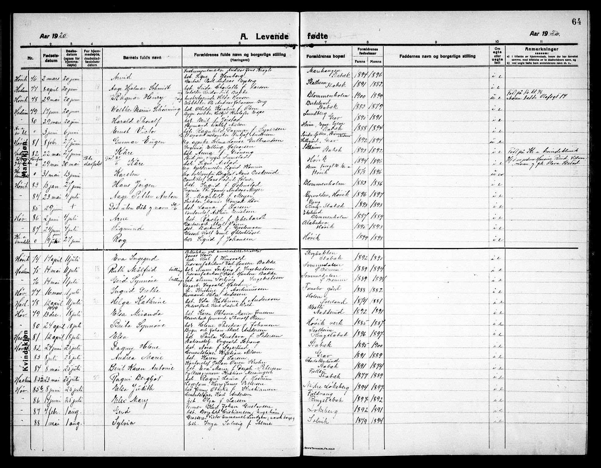 Østre Bærum prestekontor Kirkebøker, SAO/A-10887/G/Ga/L0002: Parish register (copy) no. 2, 1912-1929, p. 64