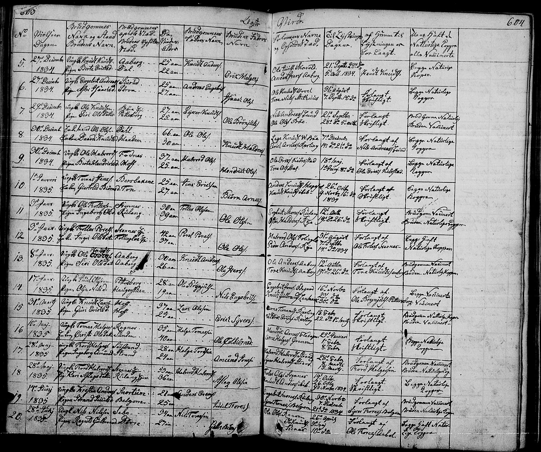 Nord-Aurdal prestekontor, SAH/PREST-132/H/Ha/Hab/L0001: Parish register (copy) no. 1, 1834-1887, p. 603-604