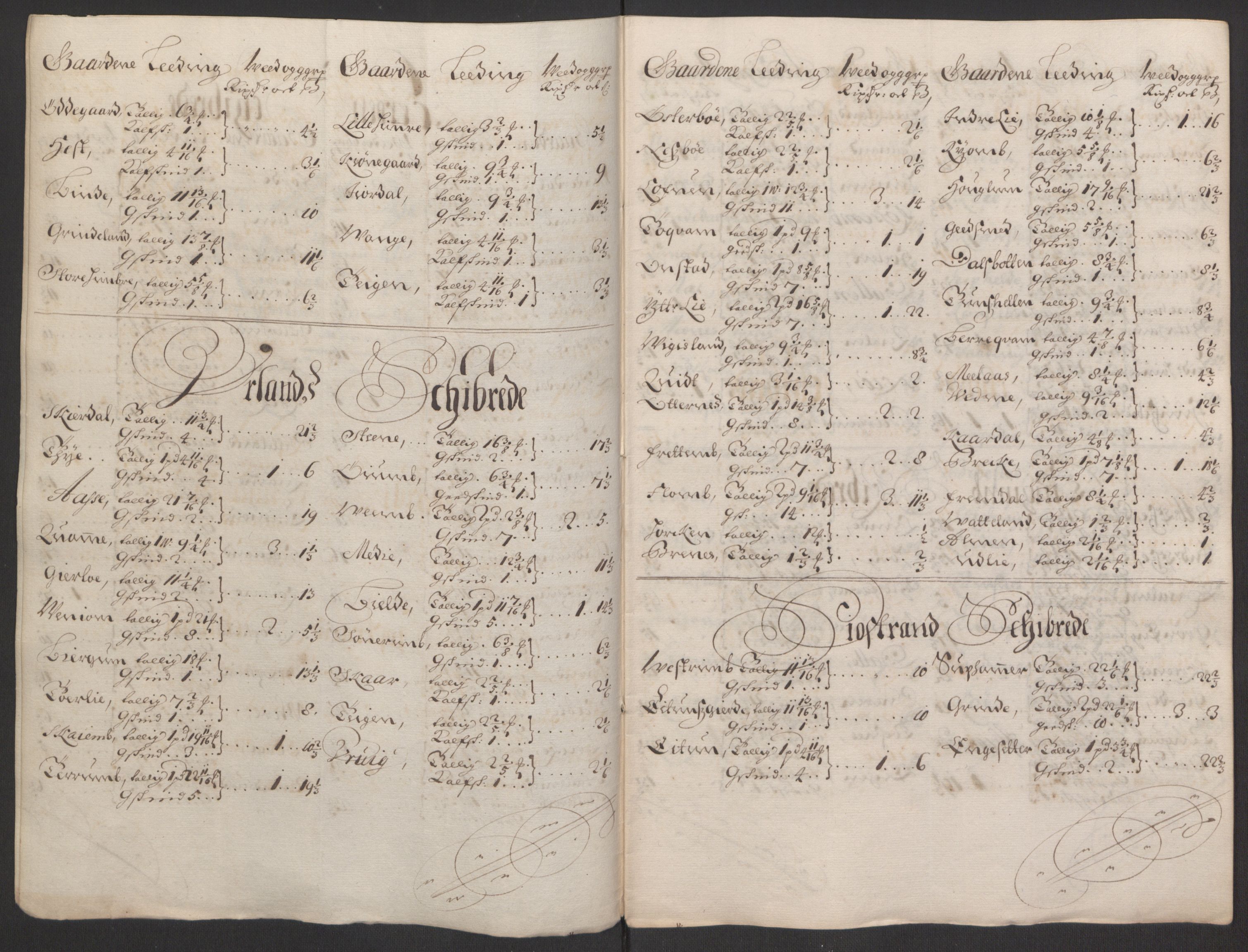 Rentekammeret inntil 1814, Reviderte regnskaper, Fogderegnskap, RA/EA-4092/R52/L3307: Fogderegnskap Sogn, 1693-1694, p. 205