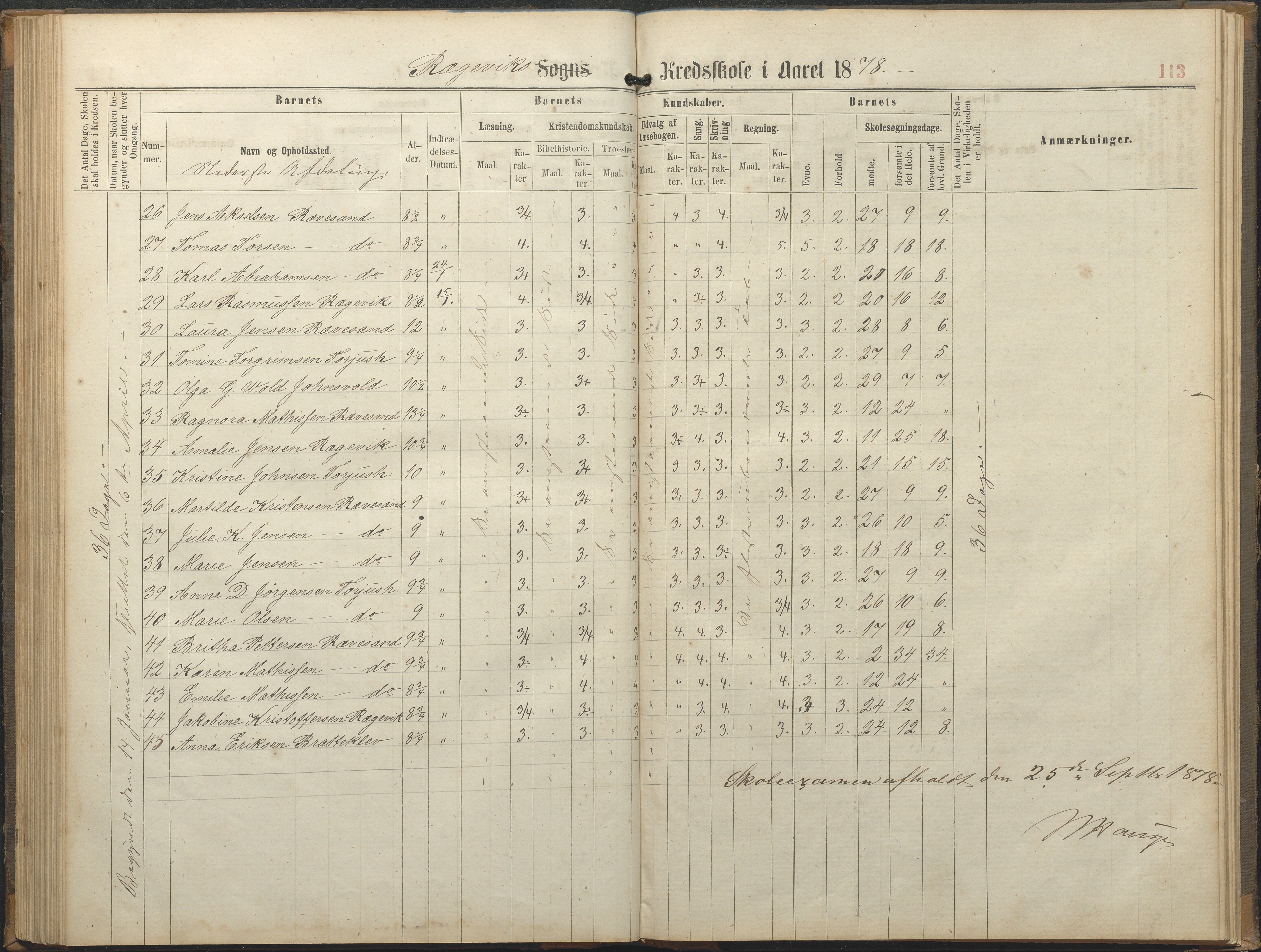 Tromøy kommune frem til 1971, AAKS/KA0921-PK/04/L0064: Rægevik - Karakterprotokoll, 1863-1886, p. 113