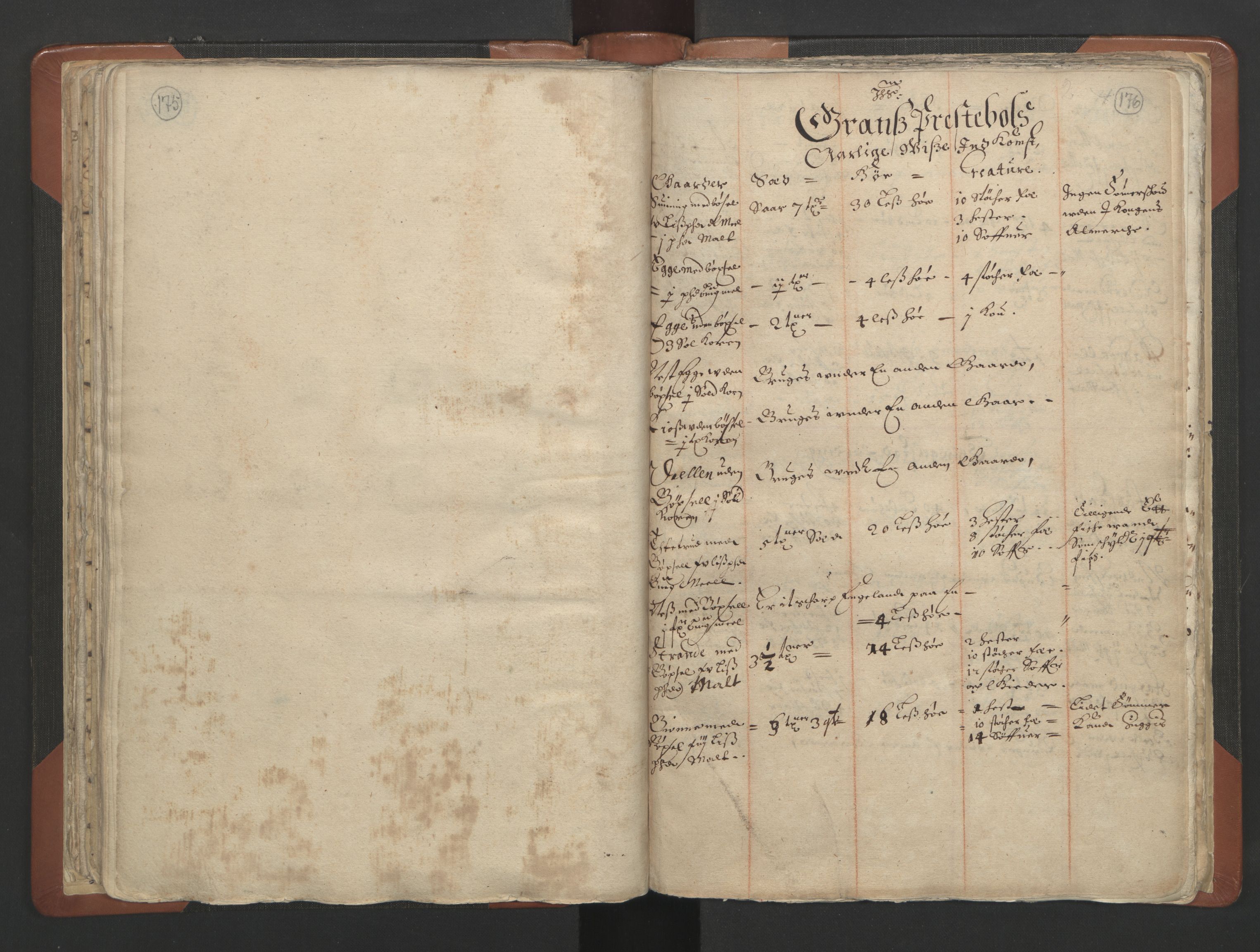 RA, Vicar's Census 1664-1666, no. 7: Hadeland deanery, 1664-1666, p. 175-176