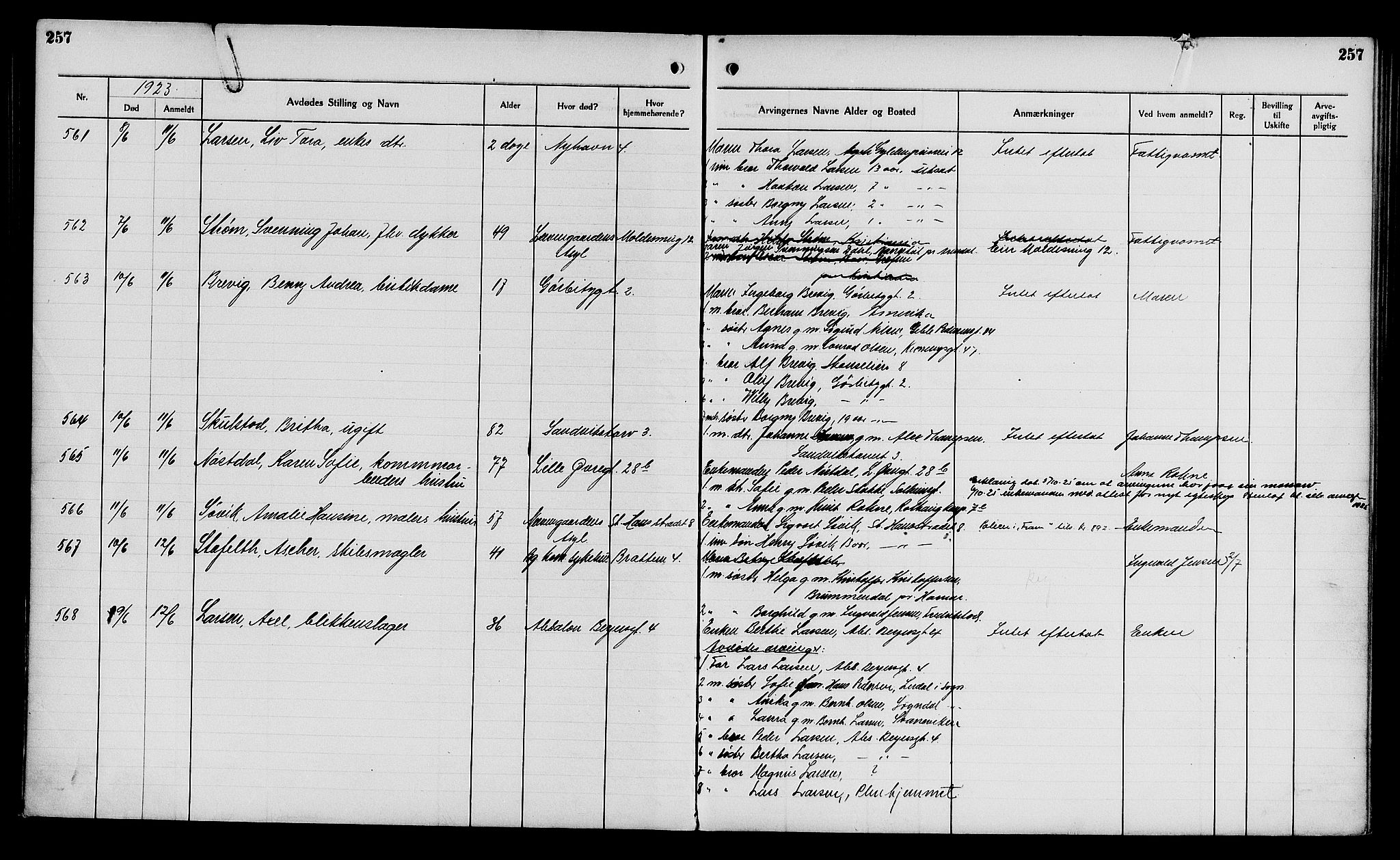 Byfogd og Byskriver i Bergen, AV/SAB-A-3401/06/06Na/L0014: Dødsfallsjournaler, 1921-1924, p. 257