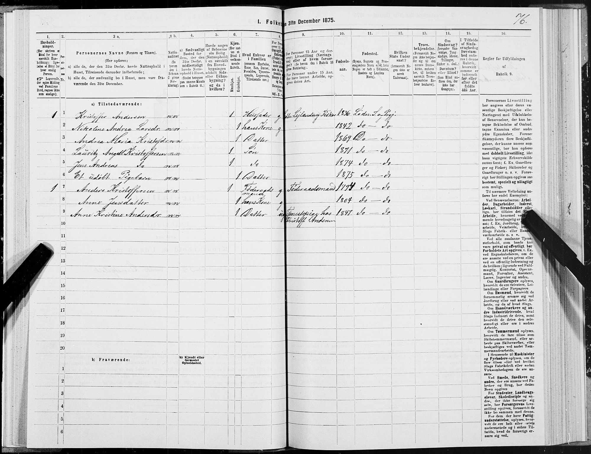 SAT, 1875 census for 1851P Lødingen, 1875, p. 1076