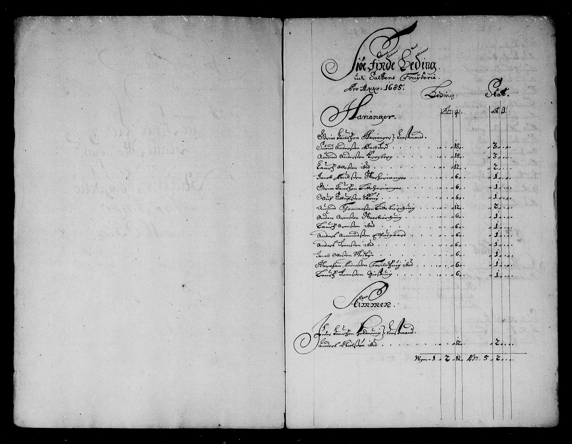 Rentekammeret inntil 1814, Reviderte regnskaper, Stiftamtstueregnskaper, Trondheim stiftamt og Nordland amt, AV/RA-EA-6044/R/Rg/L0082: Trondheim stiftamt og Nordland amt, 1685