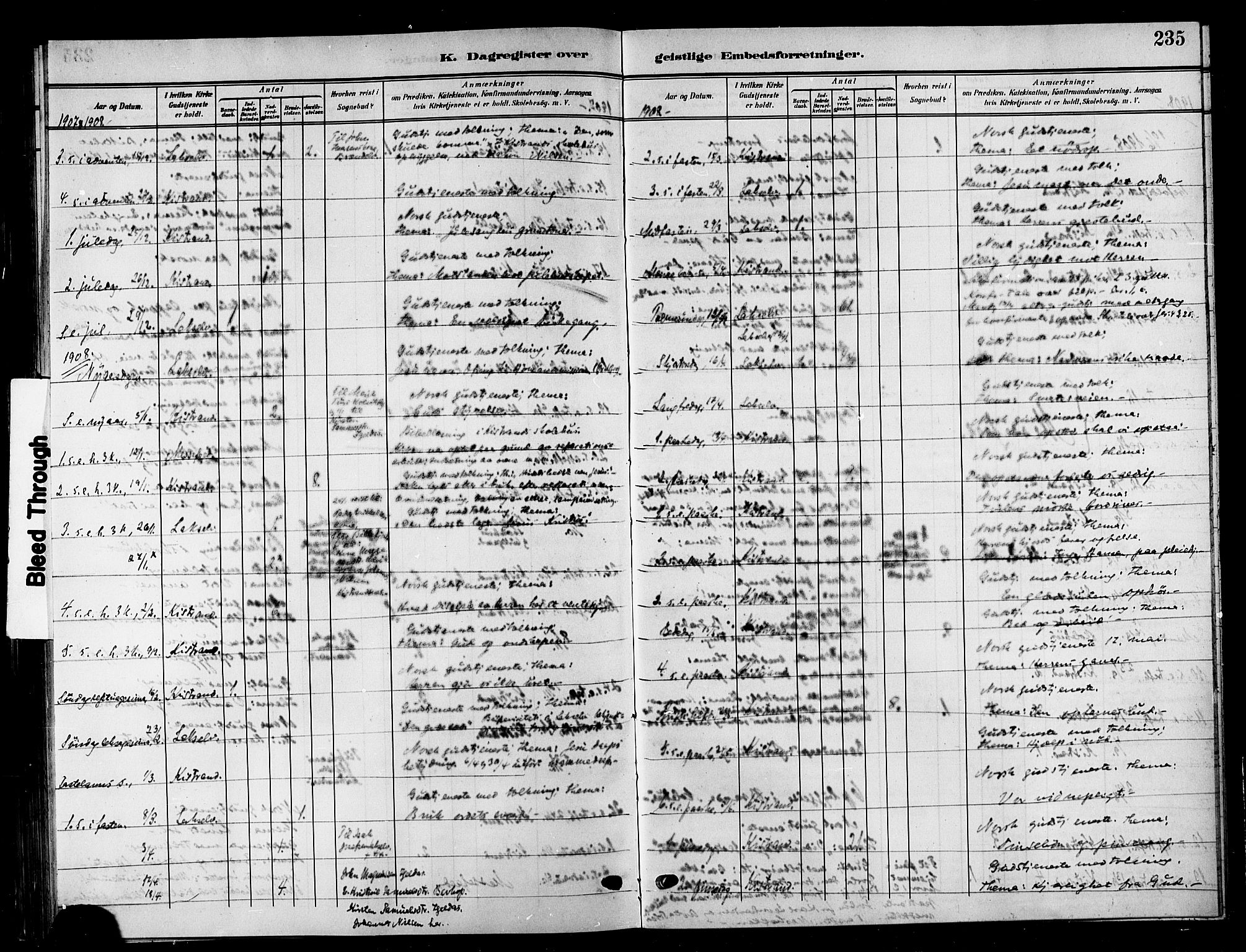 Kistrand/Porsanger sokneprestembete, AV/SATØ-S-1351/H/Hb/L0006.klokk: Parish register (copy) no. 6, 1905-1917, p. 235