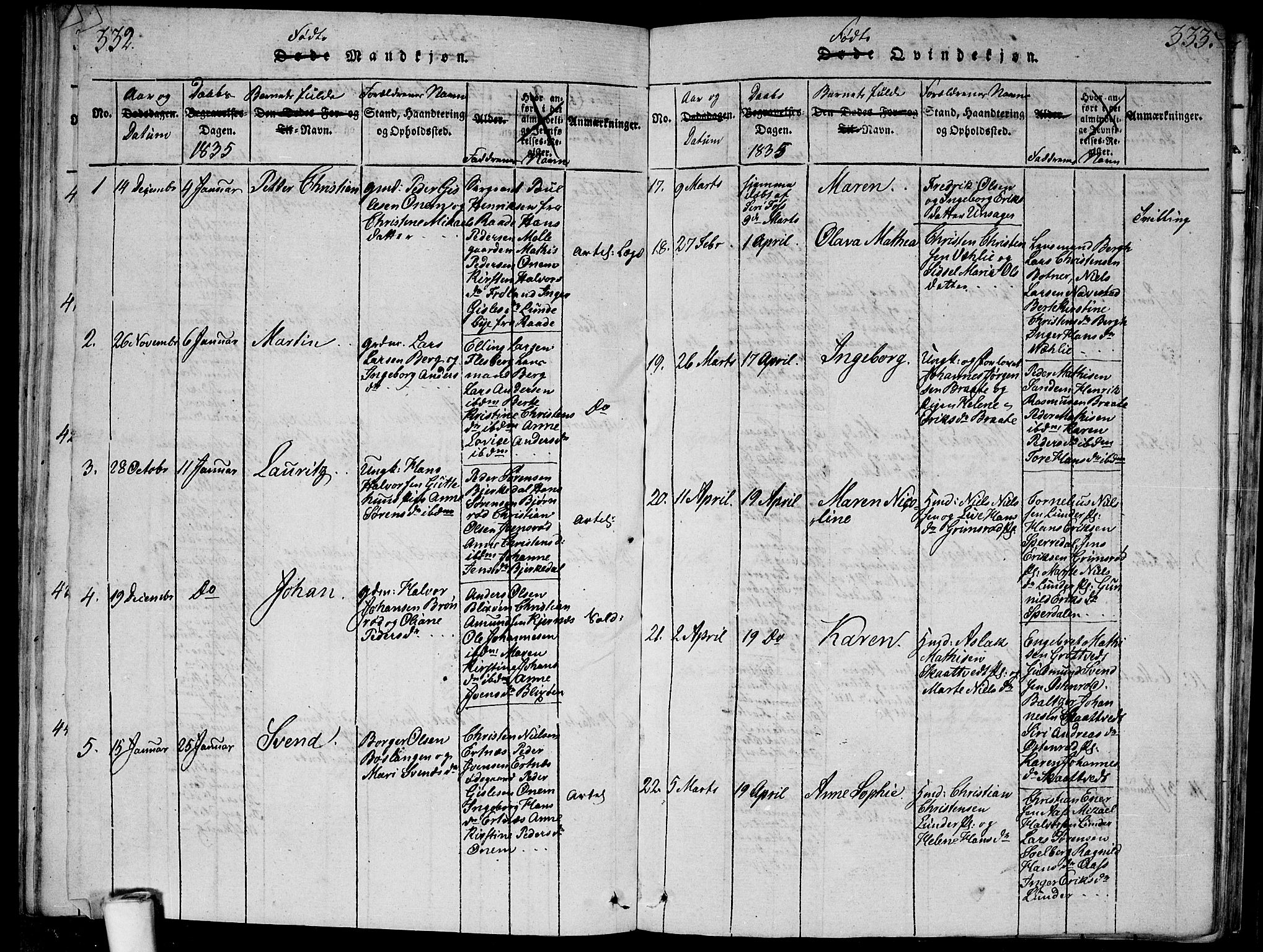 Våler prestekontor Kirkebøker, SAO/A-11083/G/Ga/L0001: Parish register (copy) no. I 1, 1815-1839, p. 332-333