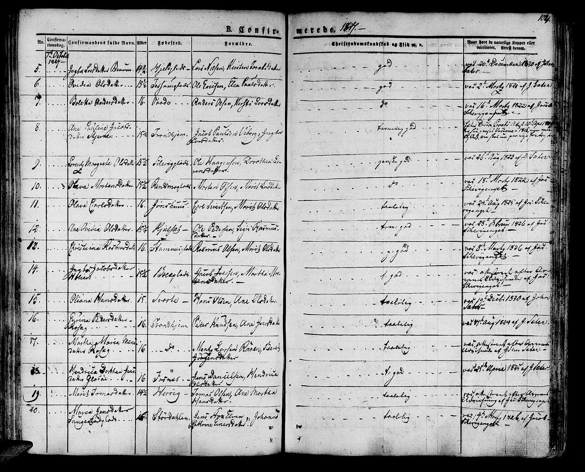 Ministerialprotokoller, klokkerbøker og fødselsregistre - Nord-Trøndelag, SAT/A-1458/741/L0390: Parish register (official) no. 741A04, 1822-1836, p. 101