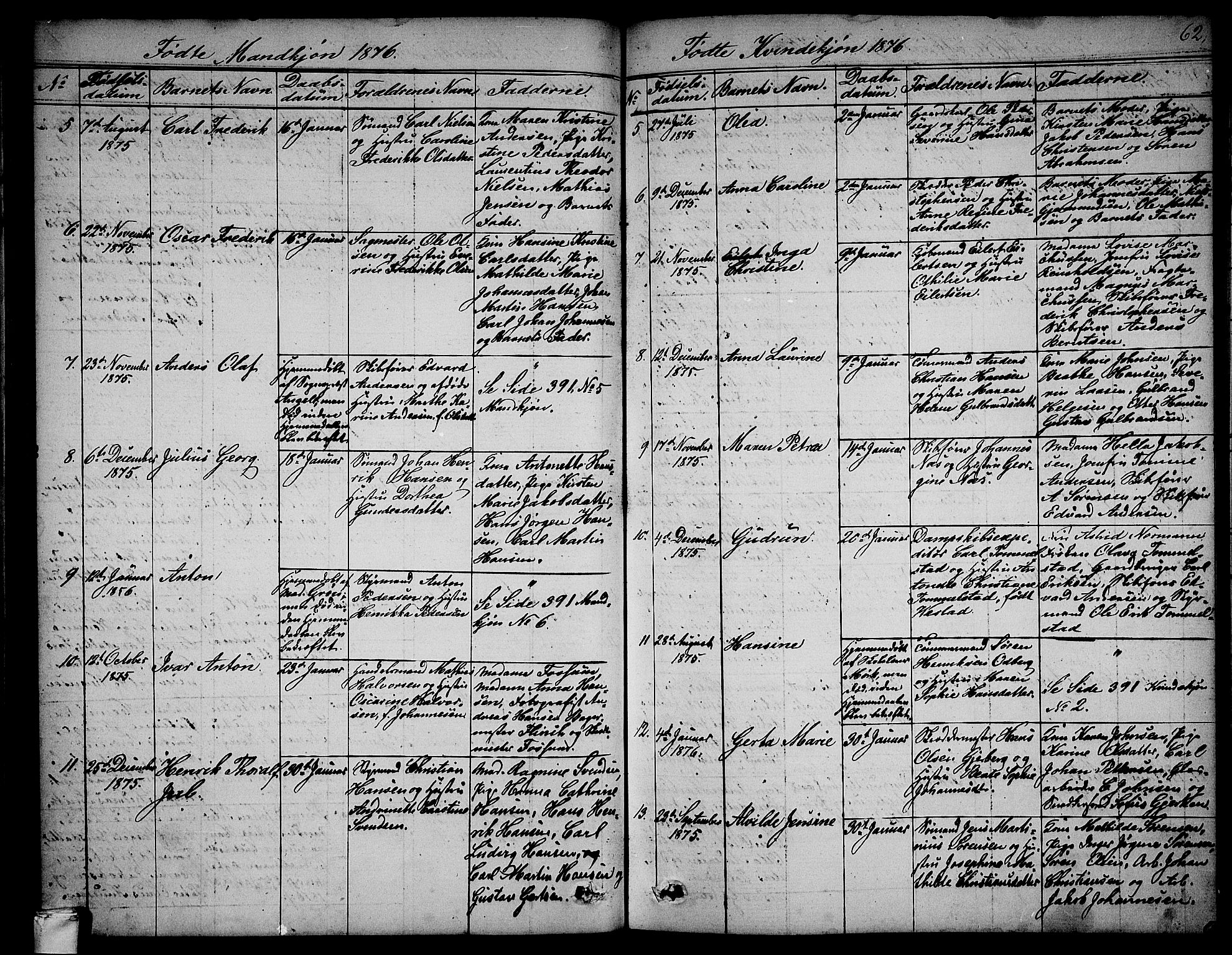 Larvik kirkebøker, SAKO/A-352/G/Ga/L0004: Parish register (copy) no. I 4, 1871-1888, p. 62