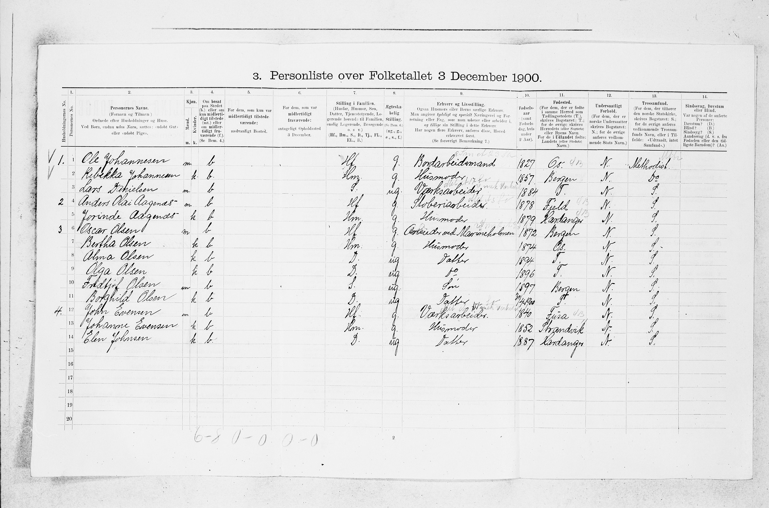 SAB, 1900 census for Årstad, 1900, p. 737