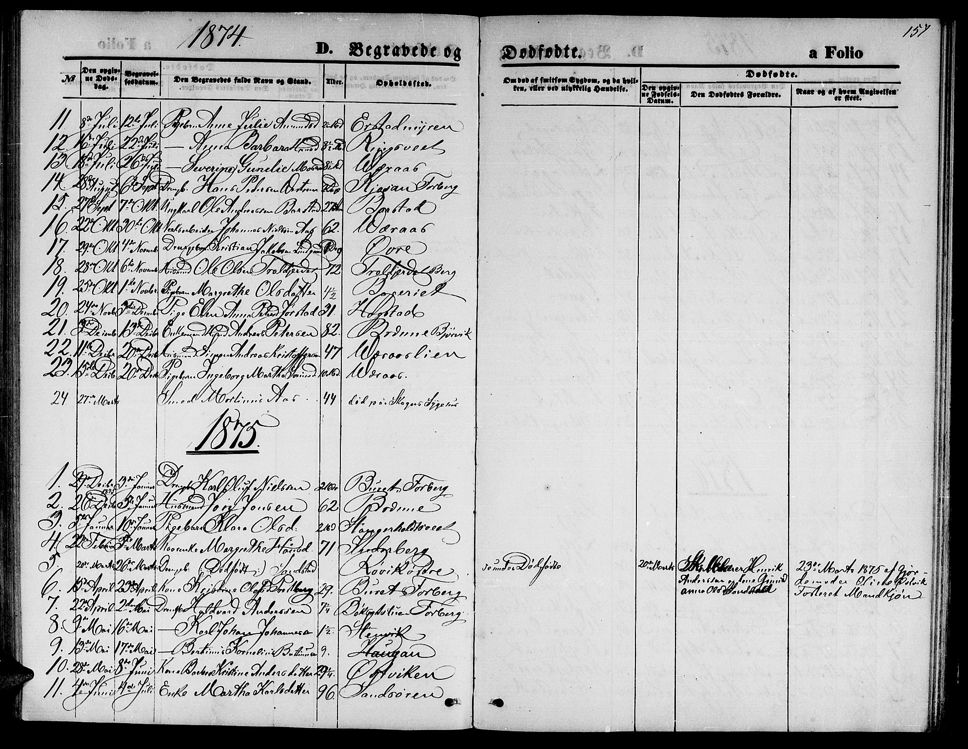 Ministerialprotokoller, klokkerbøker og fødselsregistre - Nord-Trøndelag, SAT/A-1458/722/L0225: Parish register (copy) no. 722C01, 1871-1888, p. 157