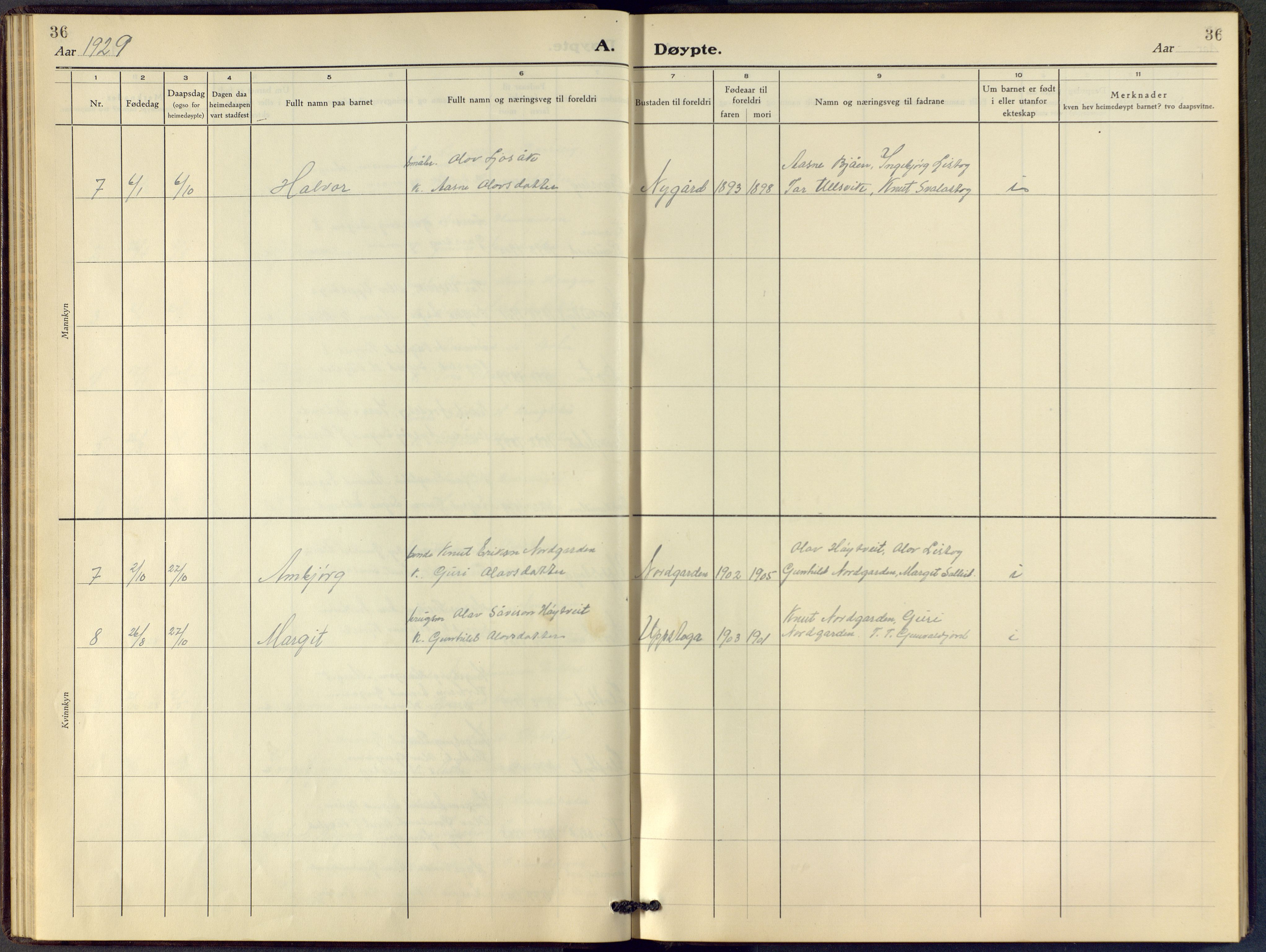 Vinje kirkebøker, SAKO/A-312/F/Fc/L0002: Parish register (official) no. III 2, 1921-1943, p. 36