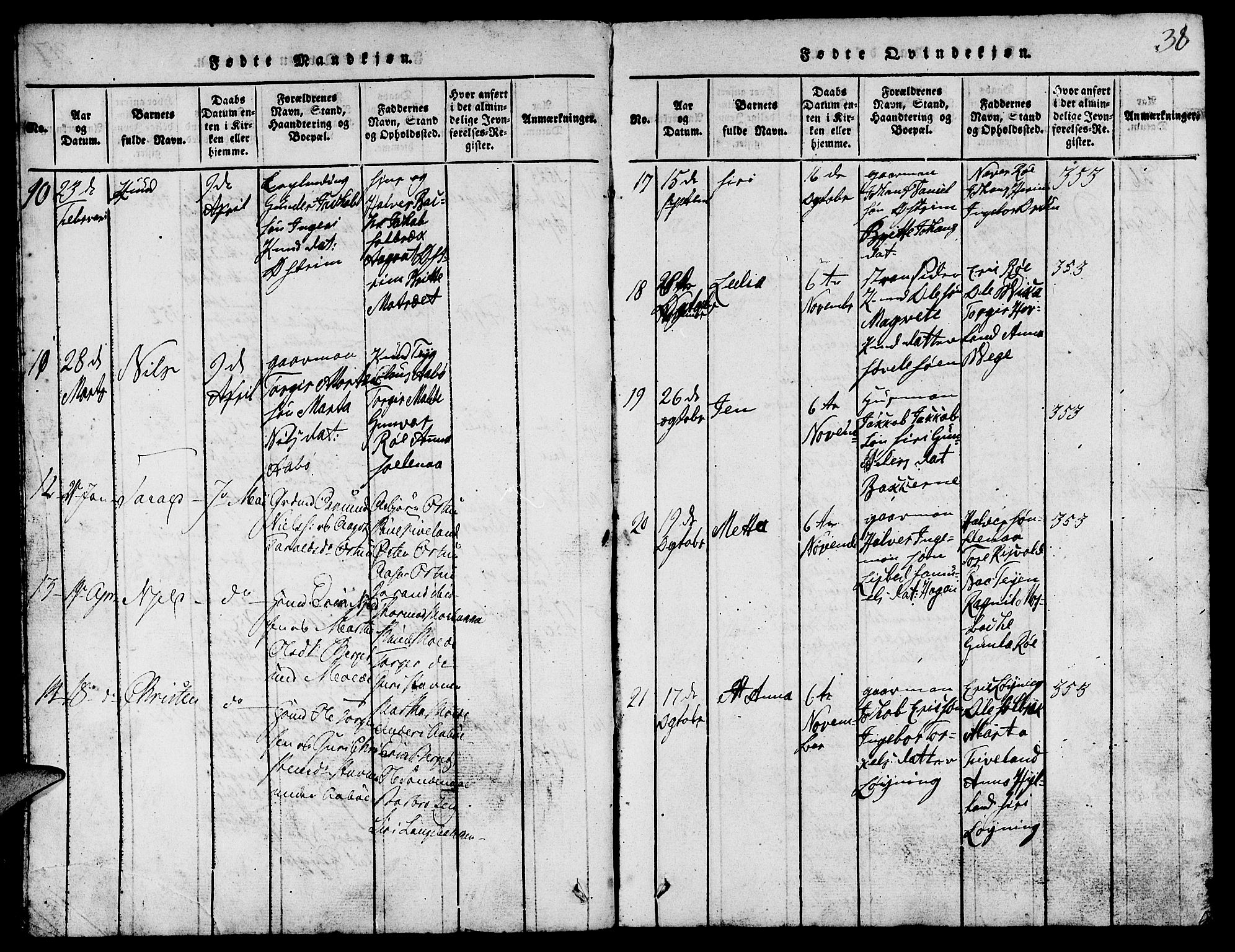 Suldal sokneprestkontor, SAST/A-101845/01/V/L0002: Parish register (copy) no. B 2, 1816-1845, p. 38