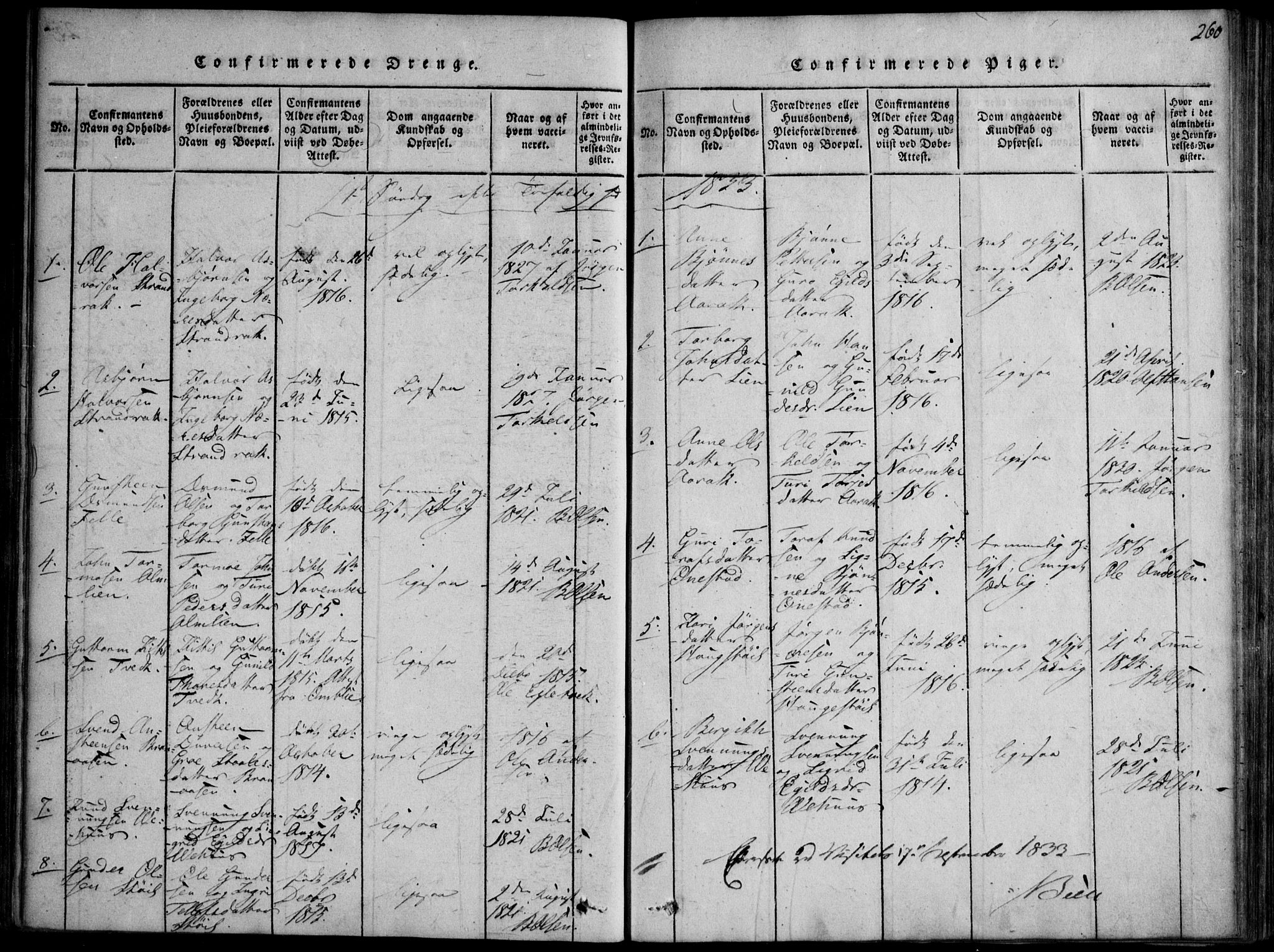 Nissedal kirkebøker, SAKO/A-288/F/Fb/L0001: Parish register (official) no. II 1, 1814-1845, p. 260